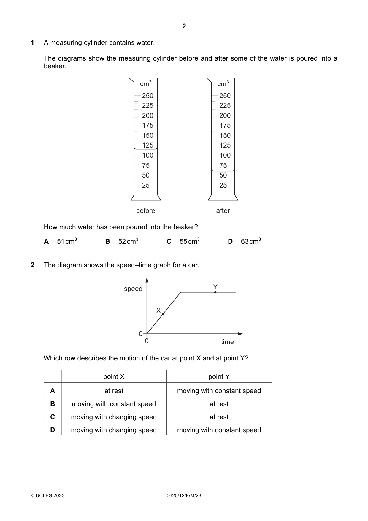 Cambridge IGCSE Physics 0625 2023 Feb/March Paper 1 · Variant 2 question paper, page 2 of 16