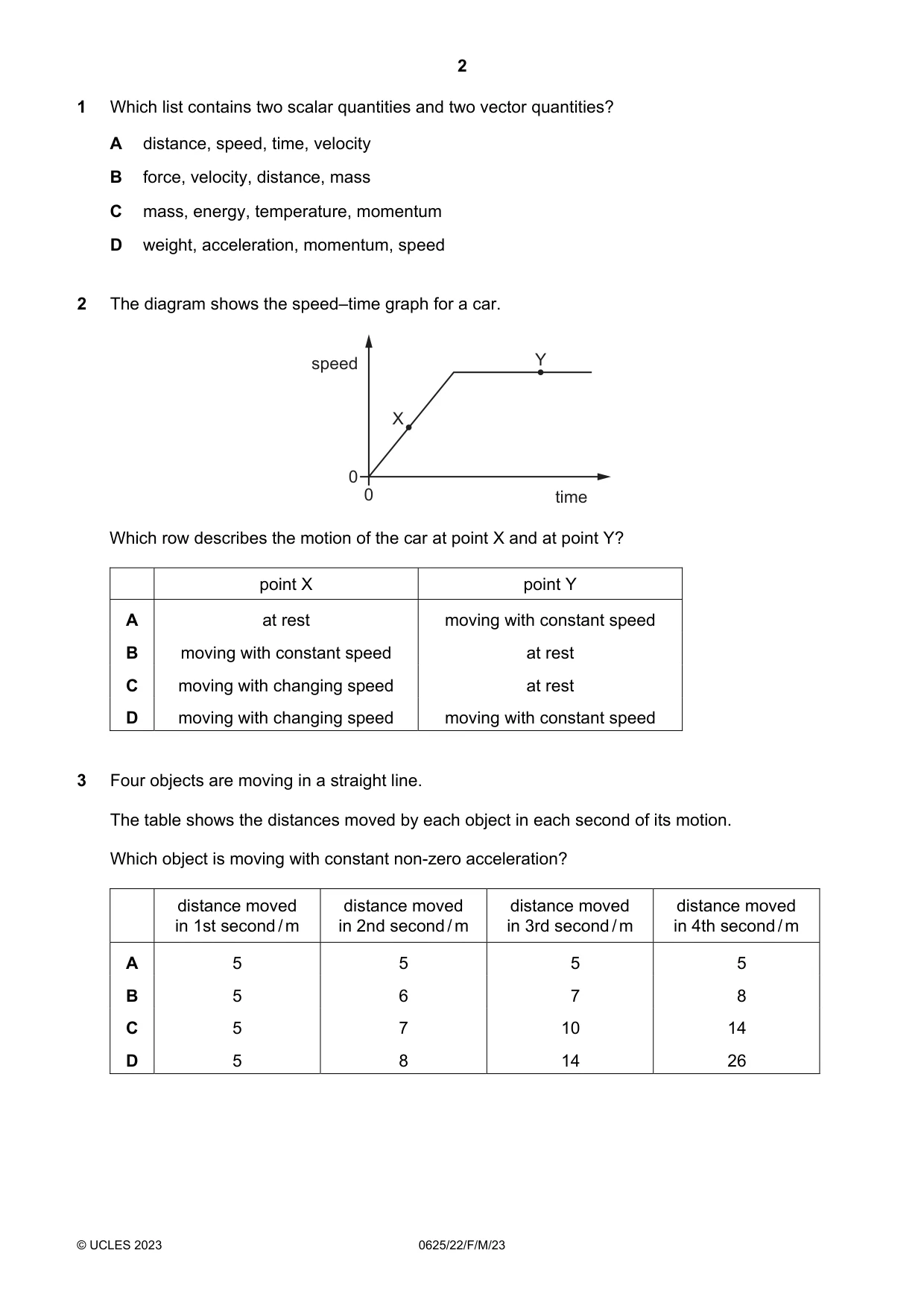 Cambridge IGCSE Physics 0625 2023 Feb/March Paper 2 · Variant 2 question paper, page 2 of 16