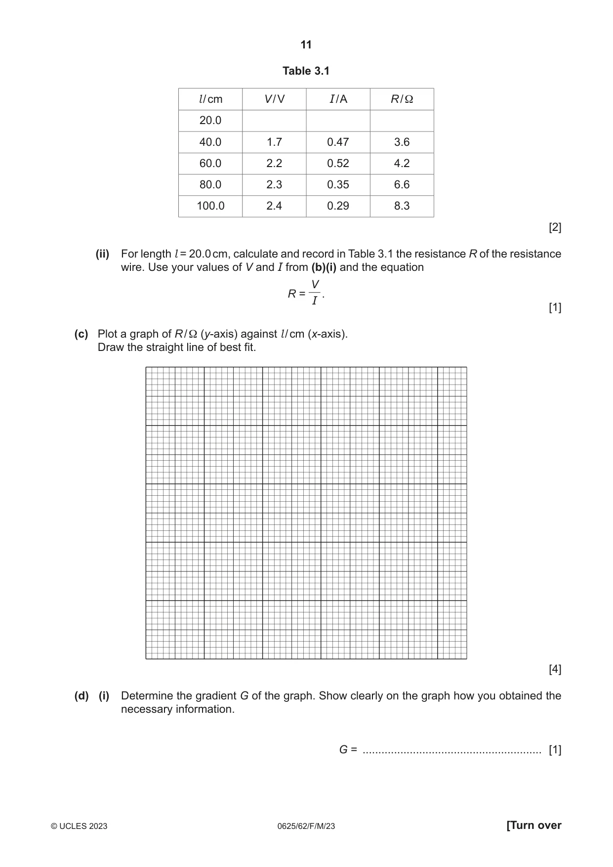 Cambridge IGCSE Physics 0625 2023 Feb/March Paper 6 · Variant 2 question paper, page 11 of 16