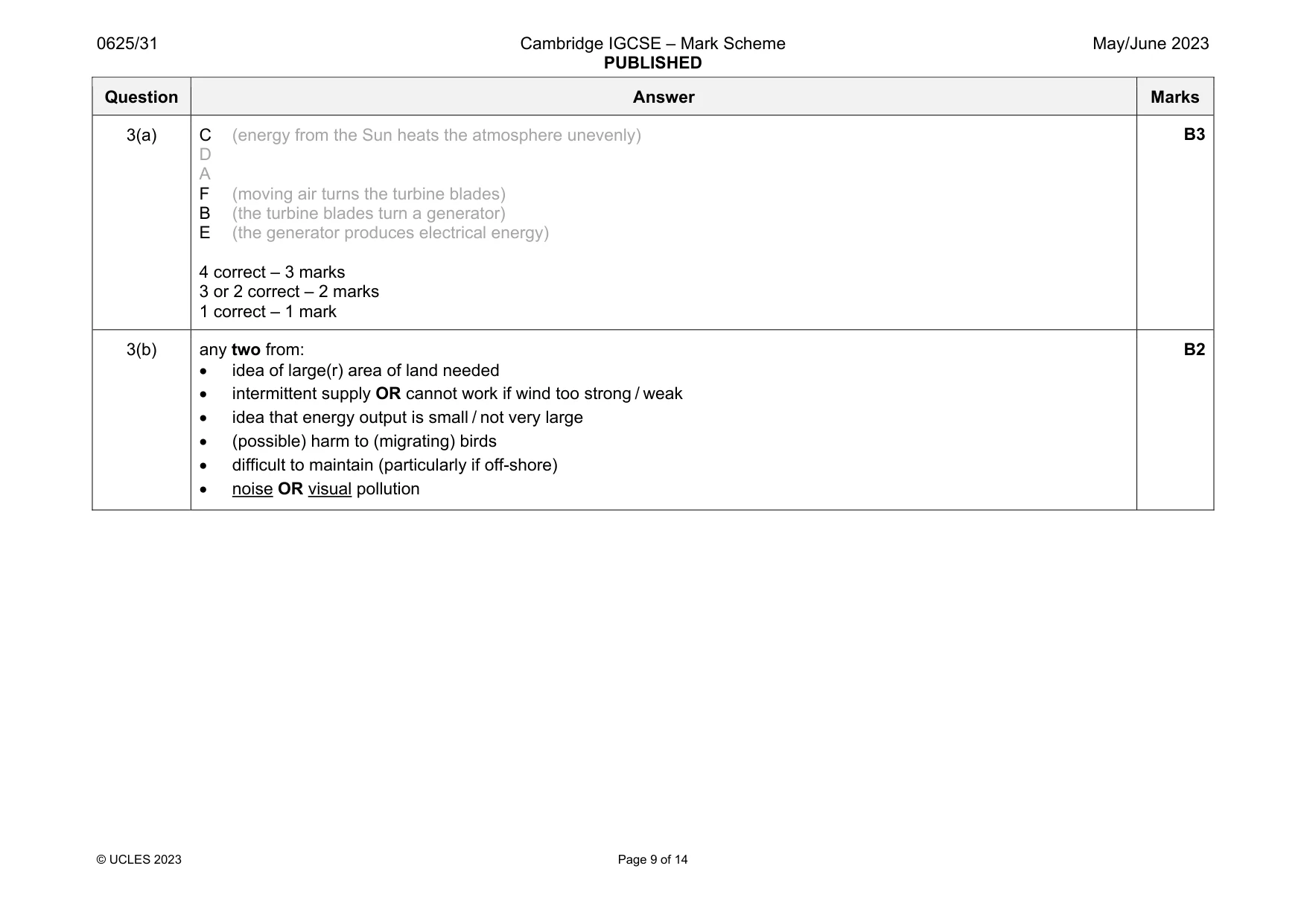 Mark scheme, page 9 of 14