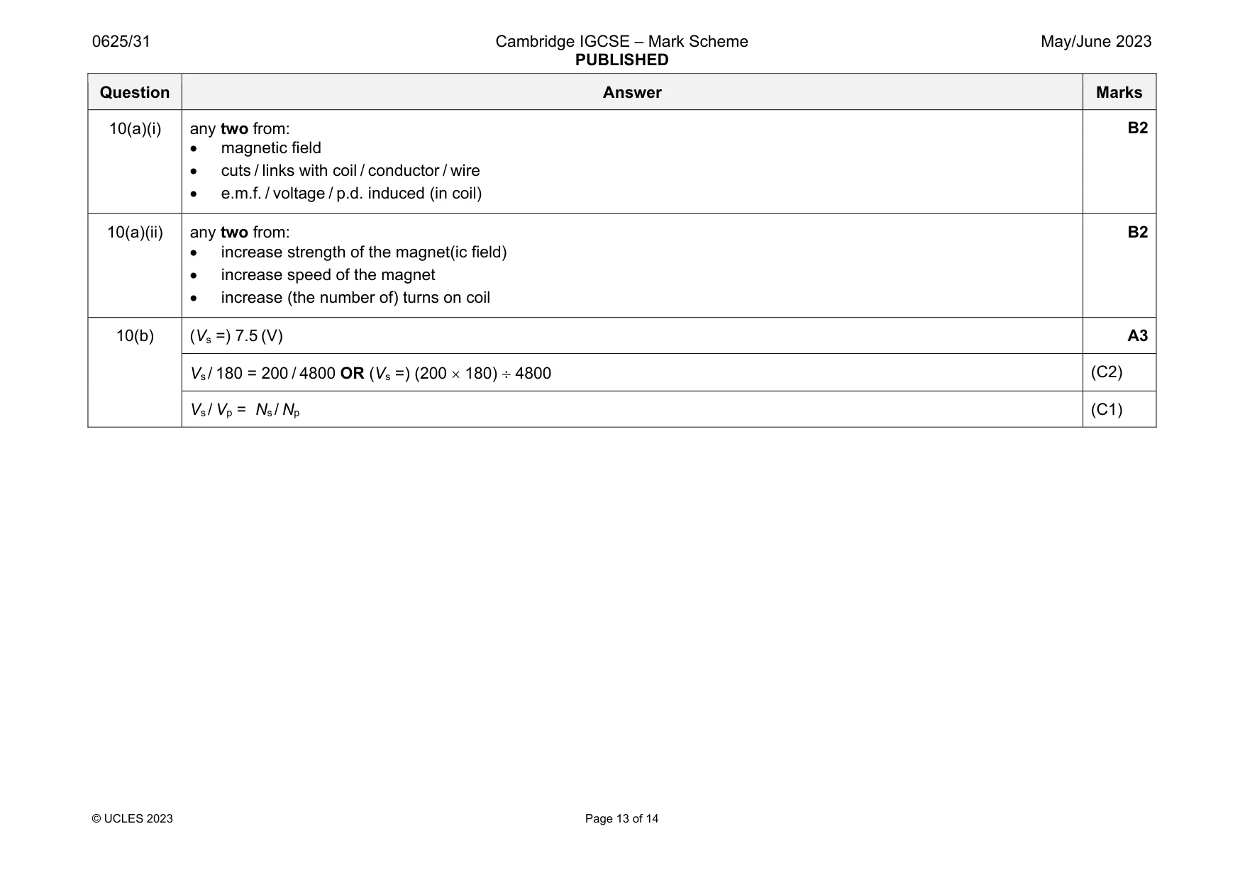 Mark scheme, page 13 of 14