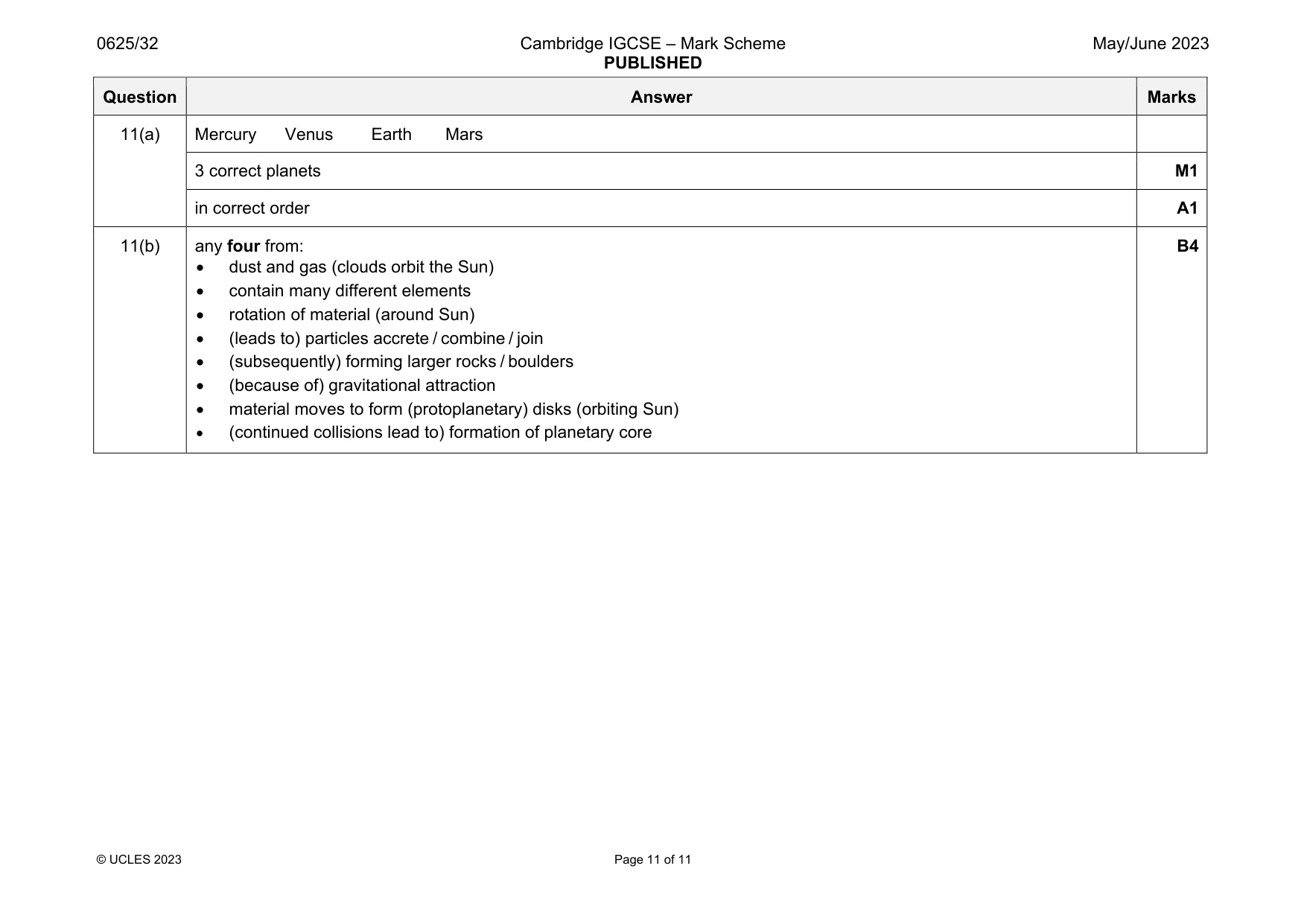 Mark scheme, page 11 of 11