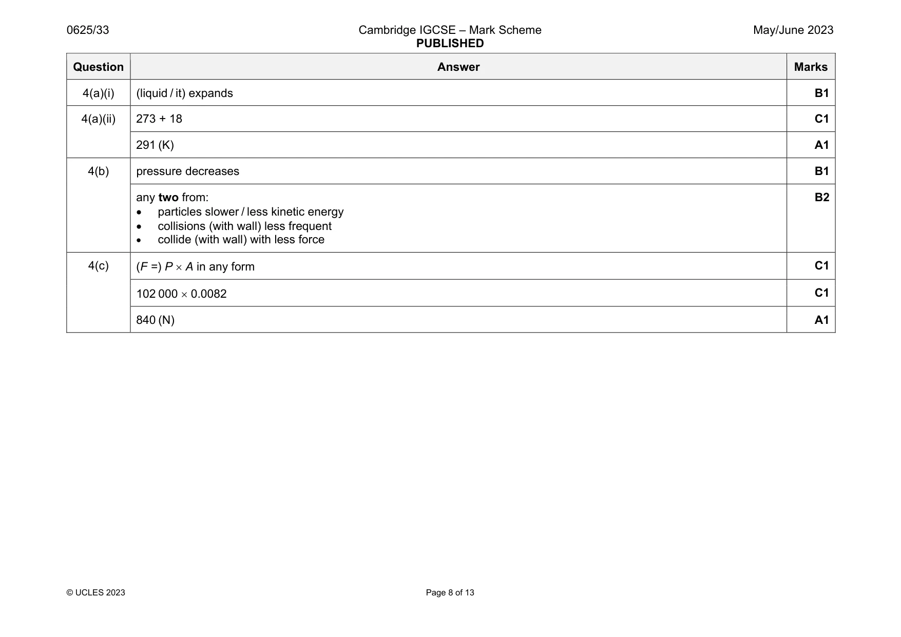 Mark scheme, page 8 of 13