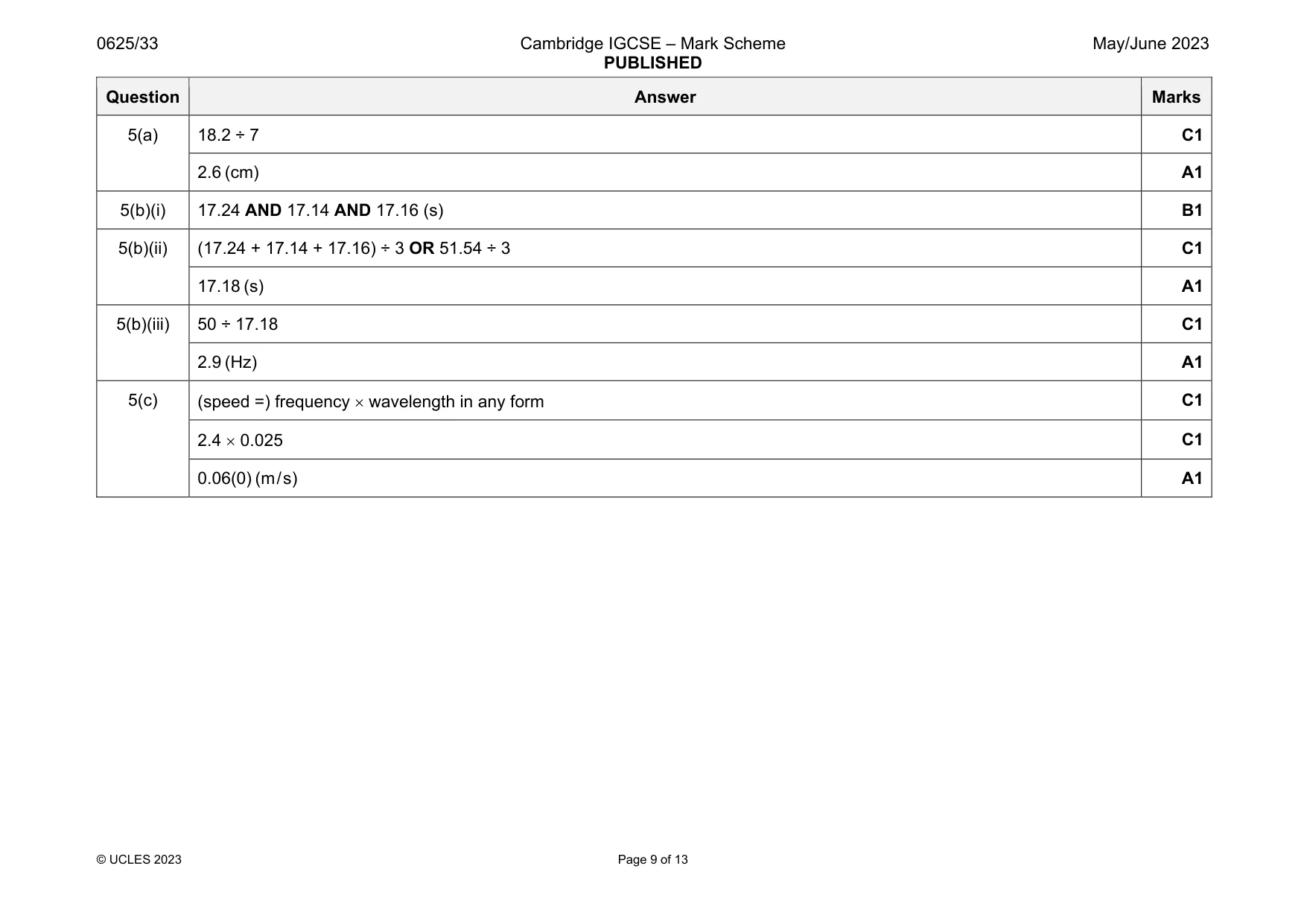 Mark scheme, page 9 of 13