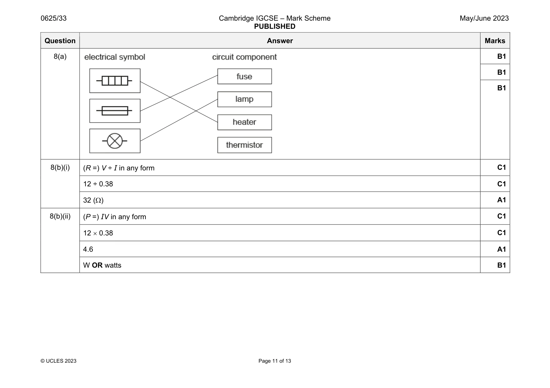 Mark scheme, page 11 of 13