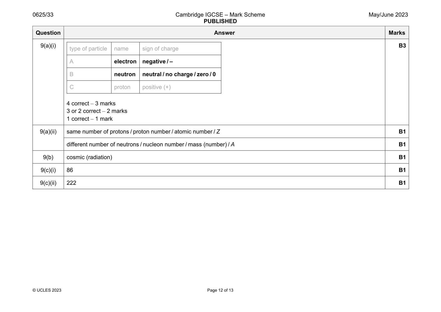 Mark scheme, page 12 of 13