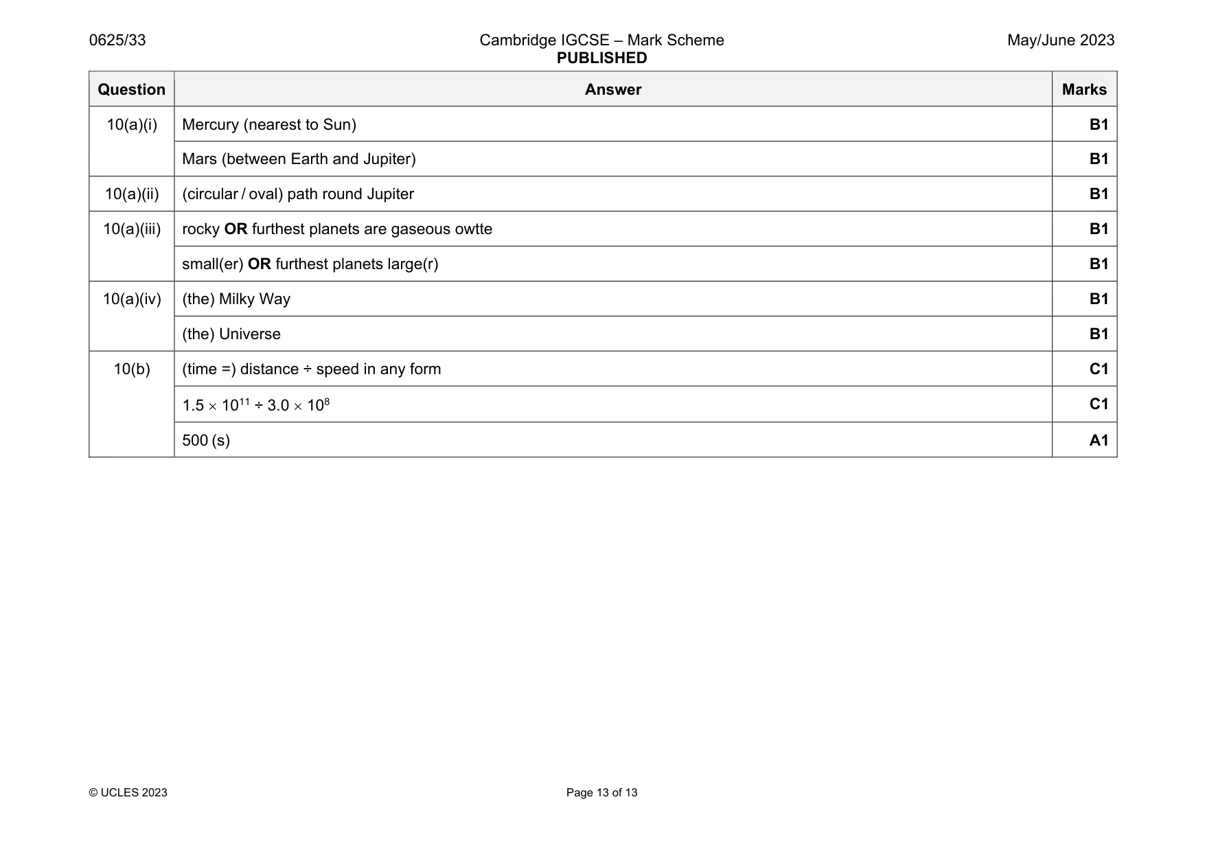 Mark scheme, page 13 of 13