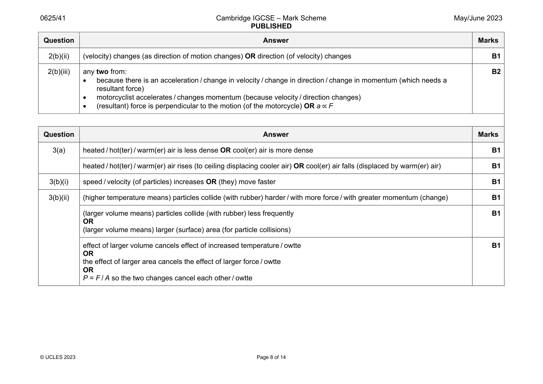 Mark scheme, page 8 of 14