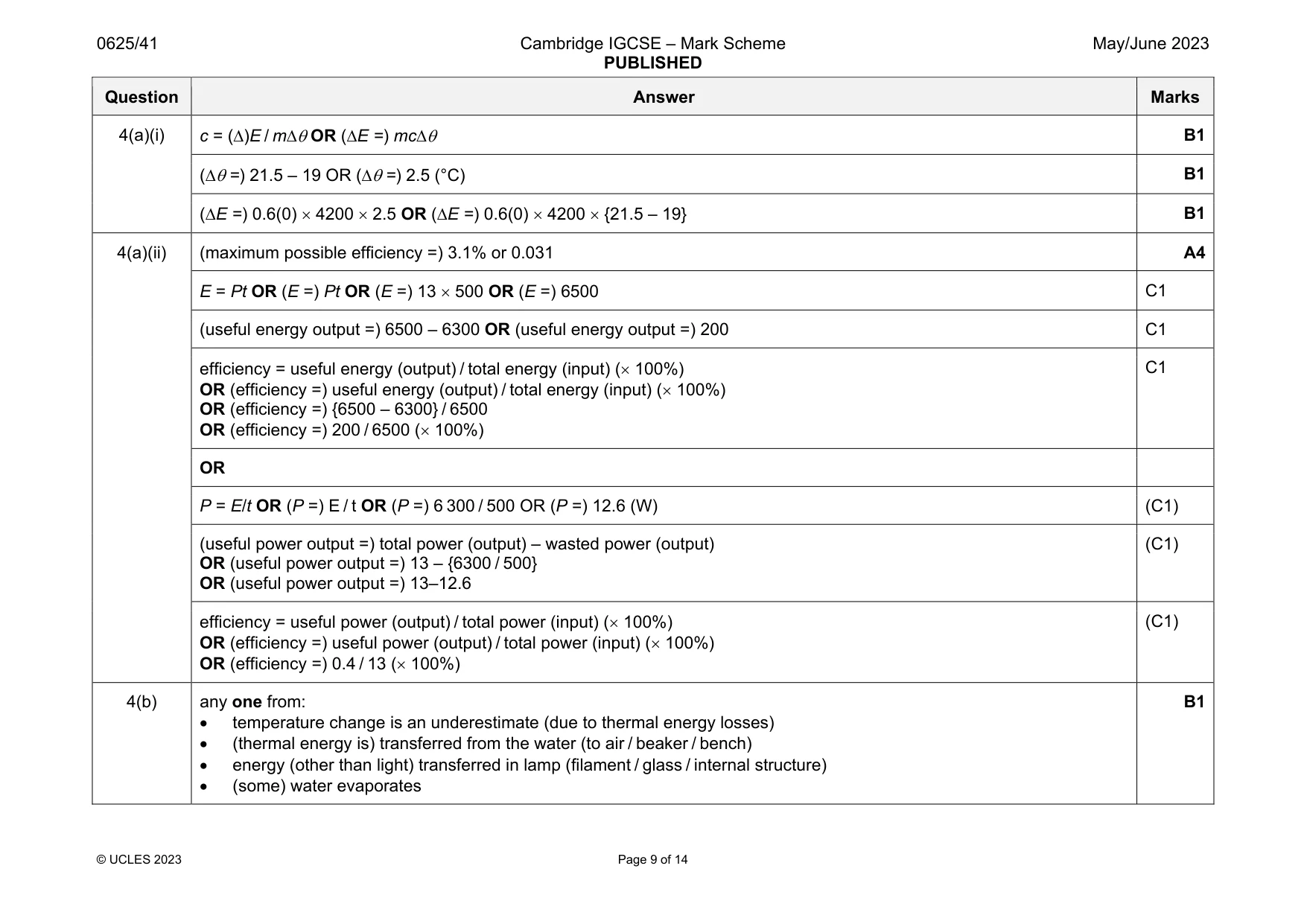 Mark scheme, page 9 of 14