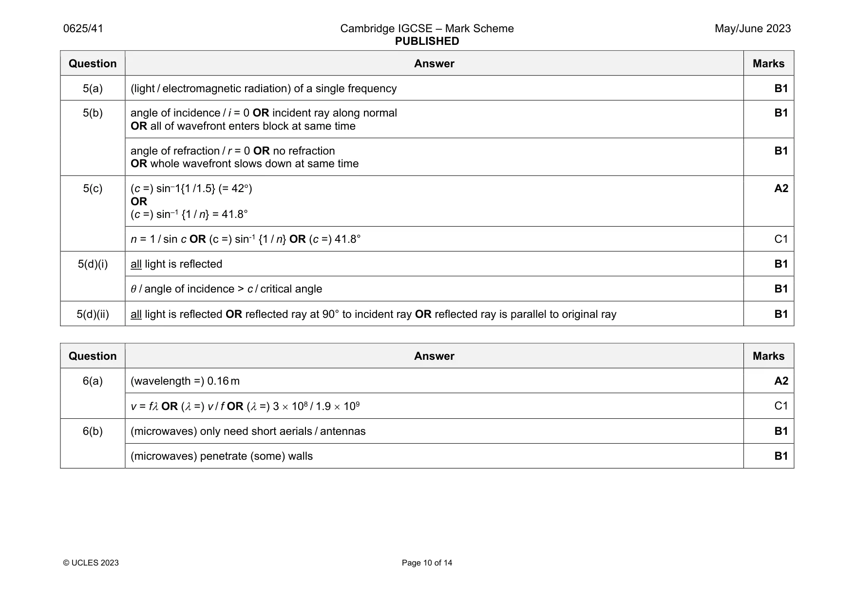 Mark scheme, page 10 of 14