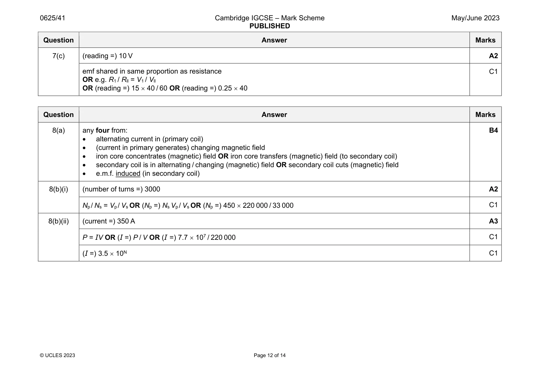 Mark scheme, page 12 of 14