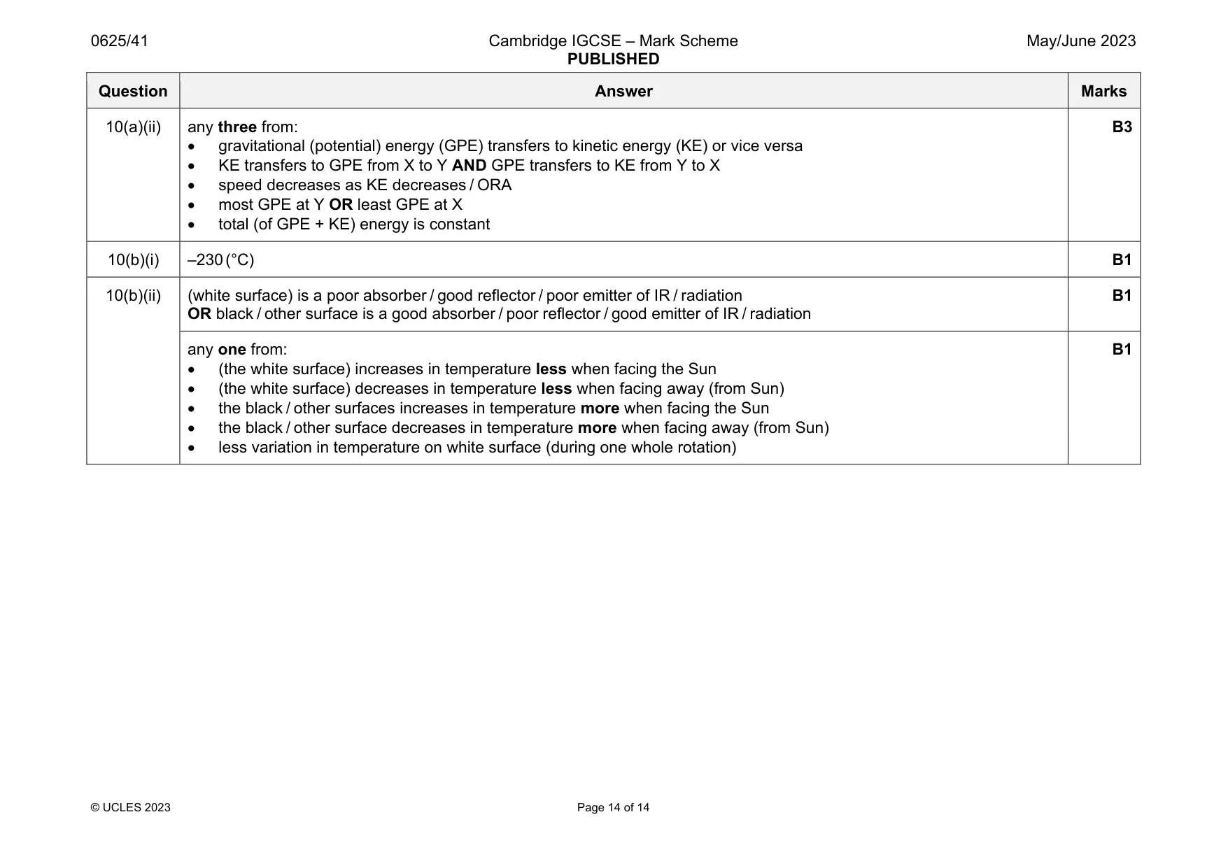 Mark scheme, page 14 of 14