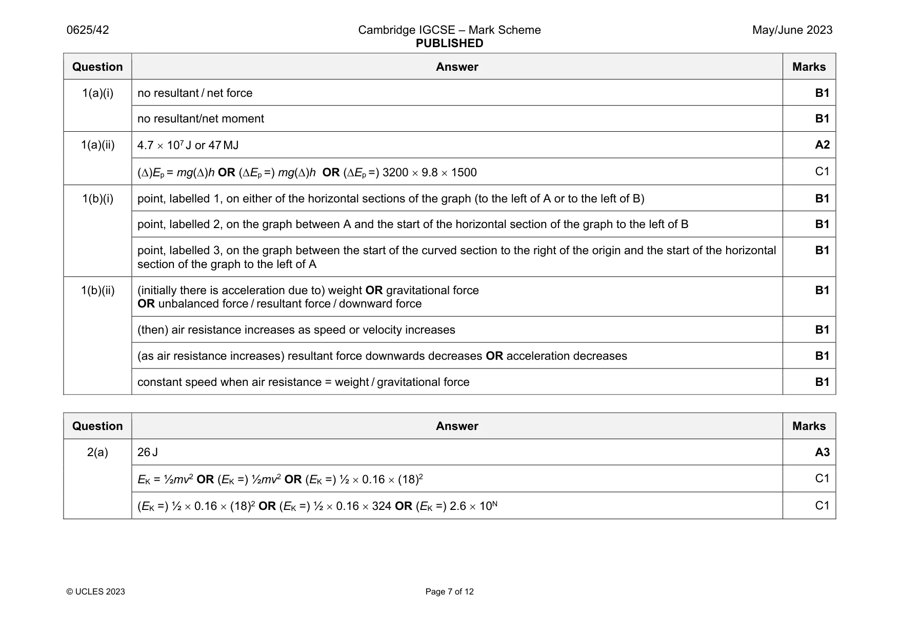 Mark scheme, page 7 of 12