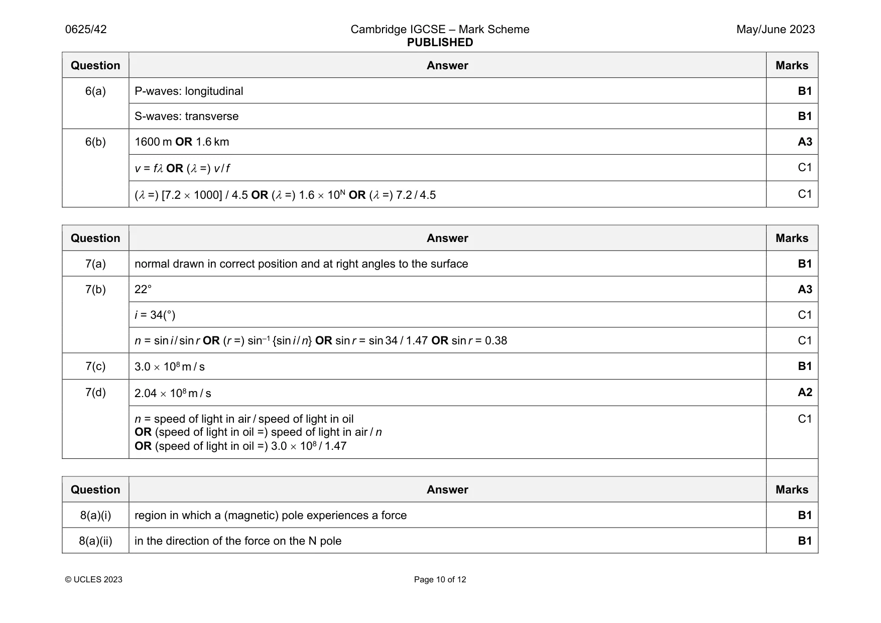 Mark scheme, page 10 of 12