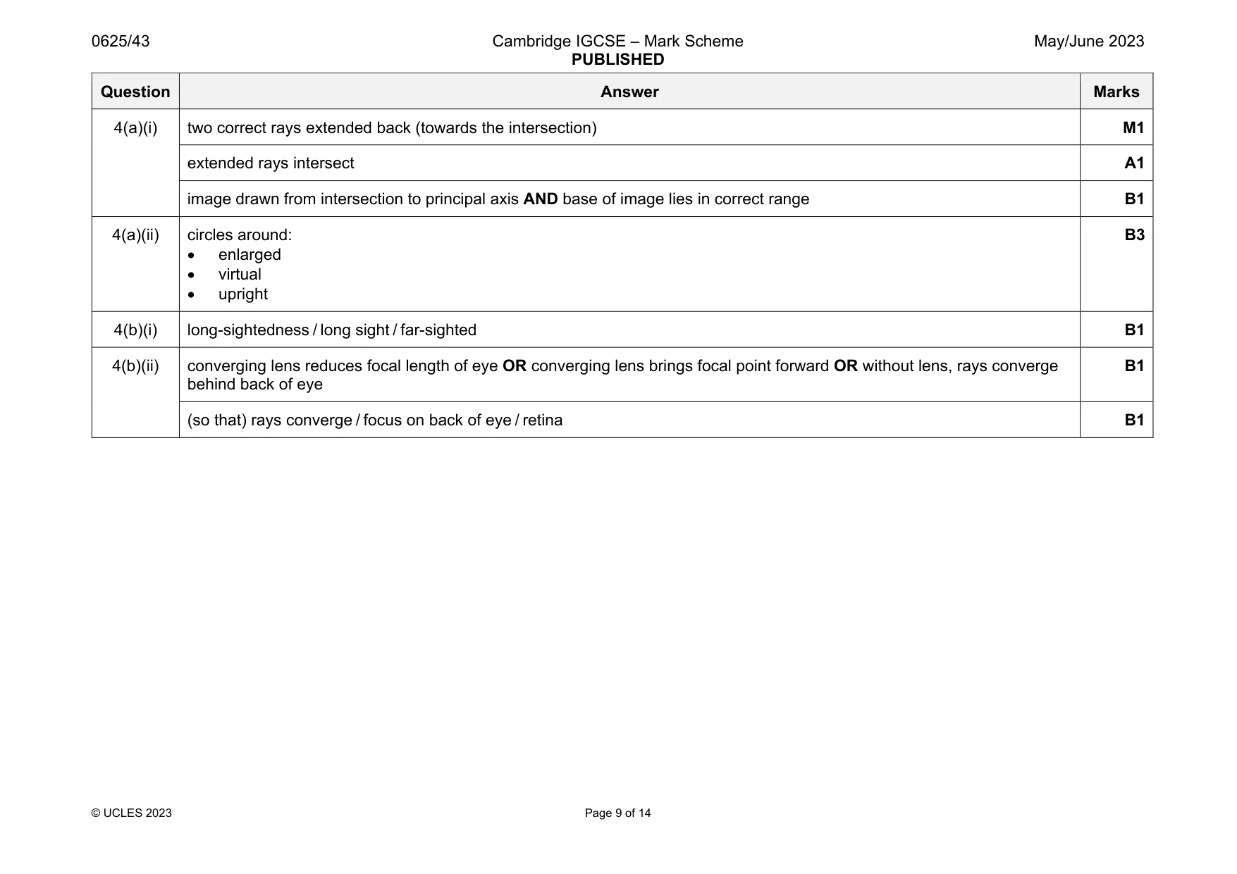 Mark scheme, page 9 of 14