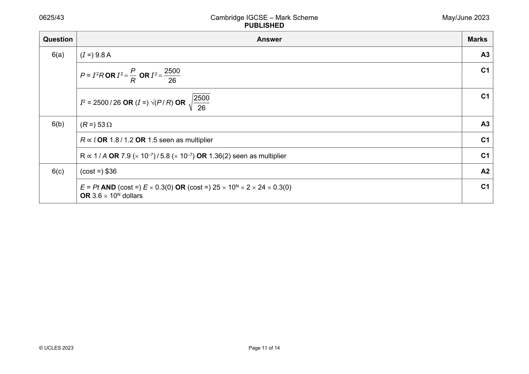 Mark scheme, page 11 of 14