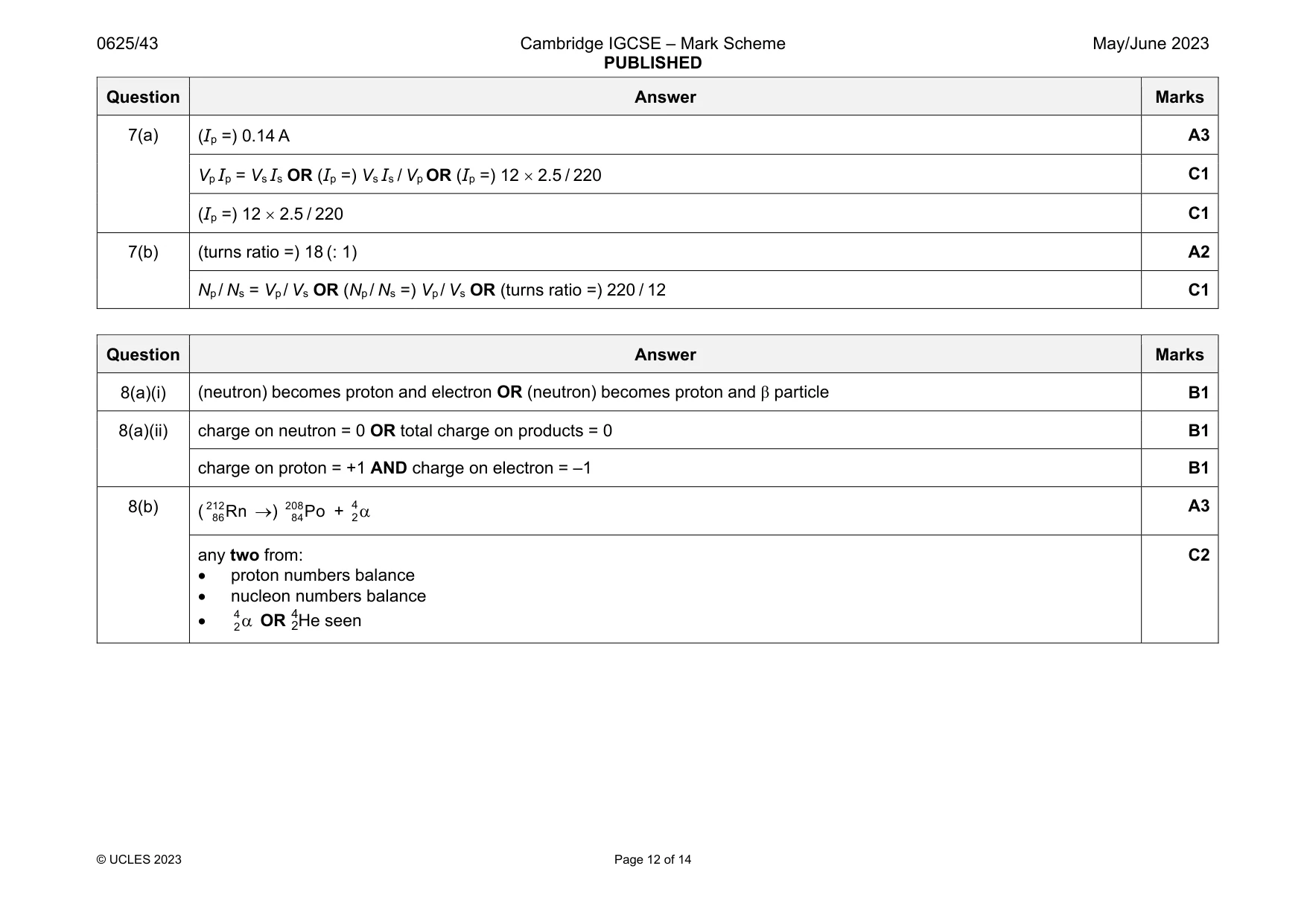 Mark scheme, page 12 of 14
