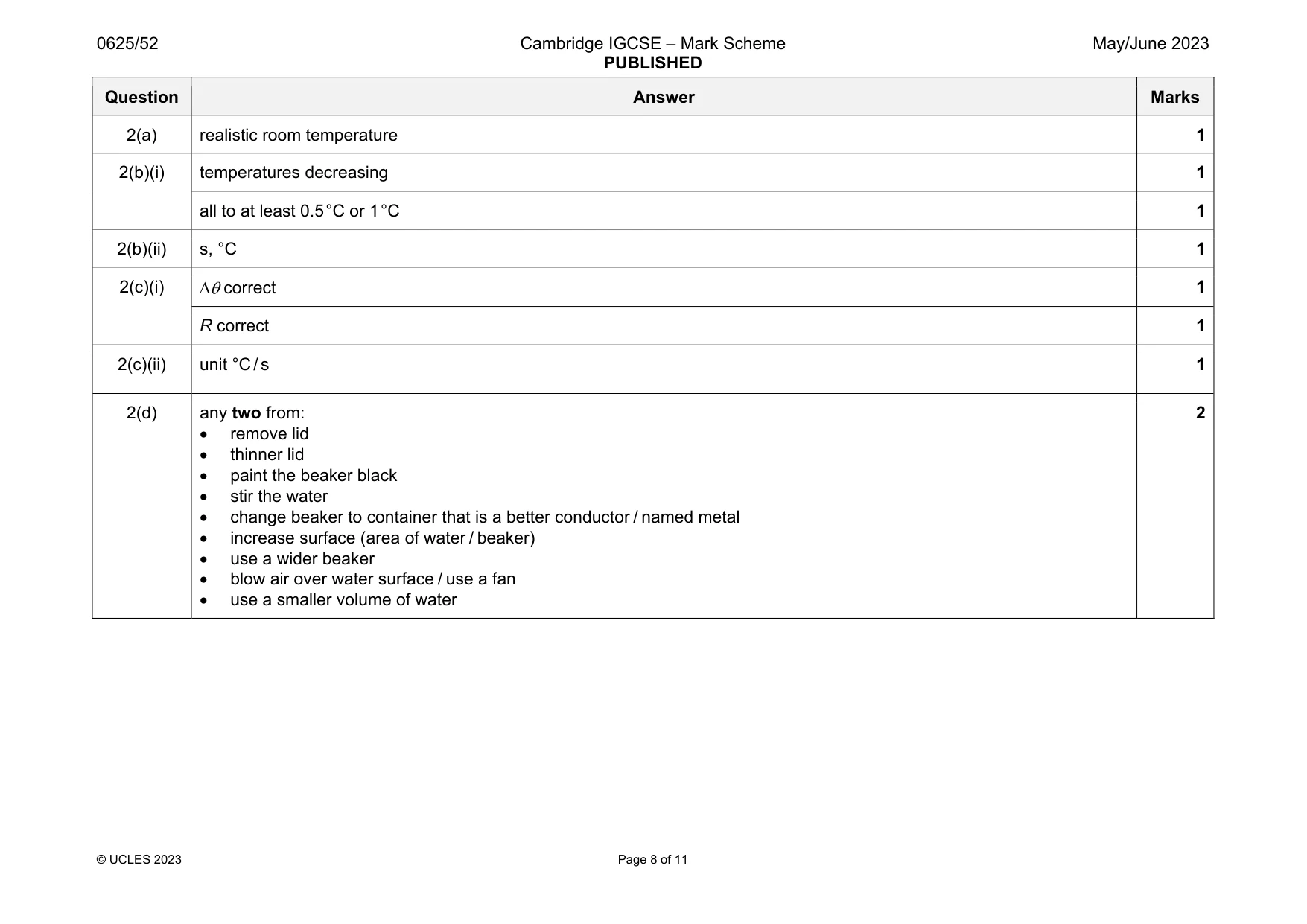 Mark scheme, page 8 of 11
