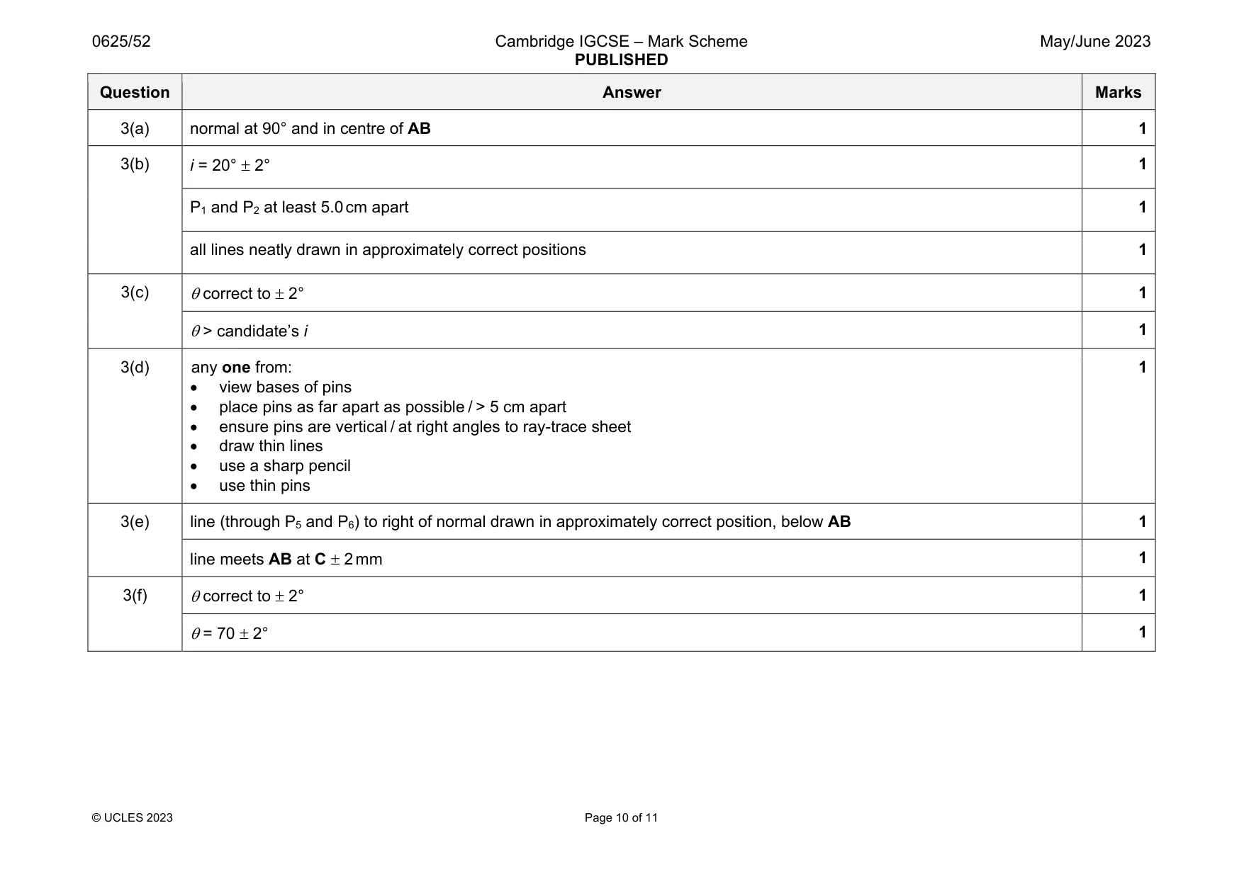 Mark scheme, page 10 of 11