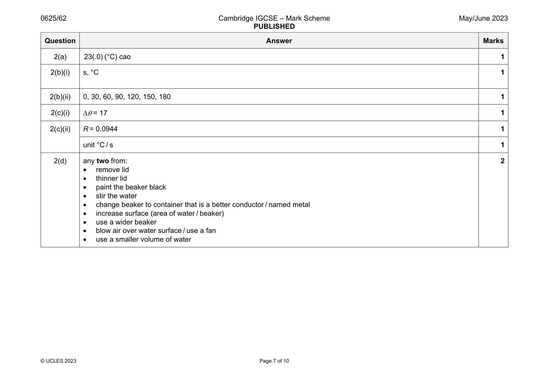 Mark scheme, page 7 of 10