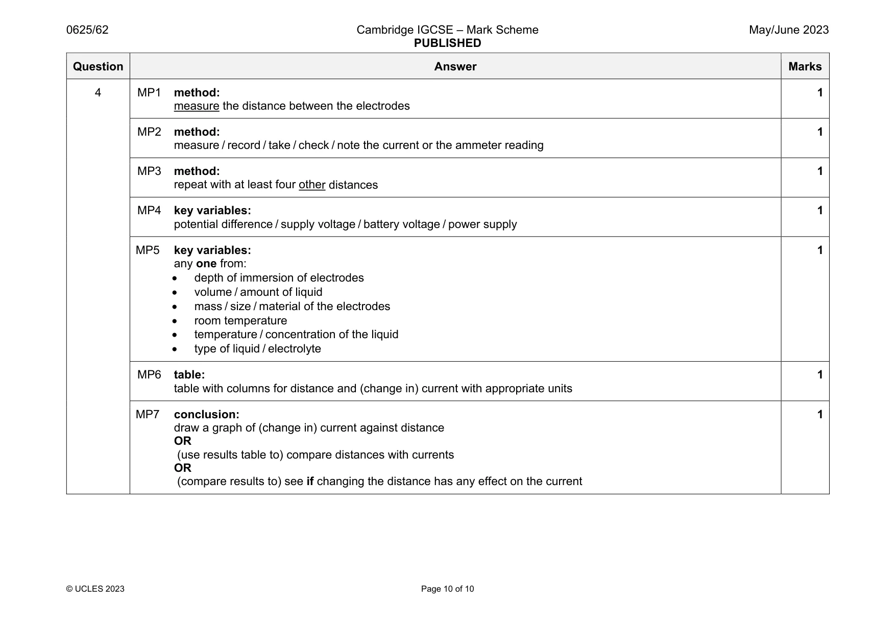 Mark scheme, page 10 of 10