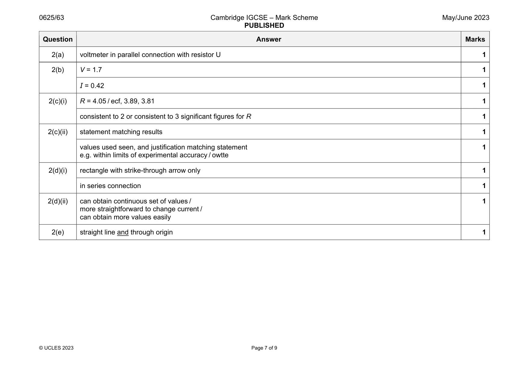 Mark scheme, page 7 of 9