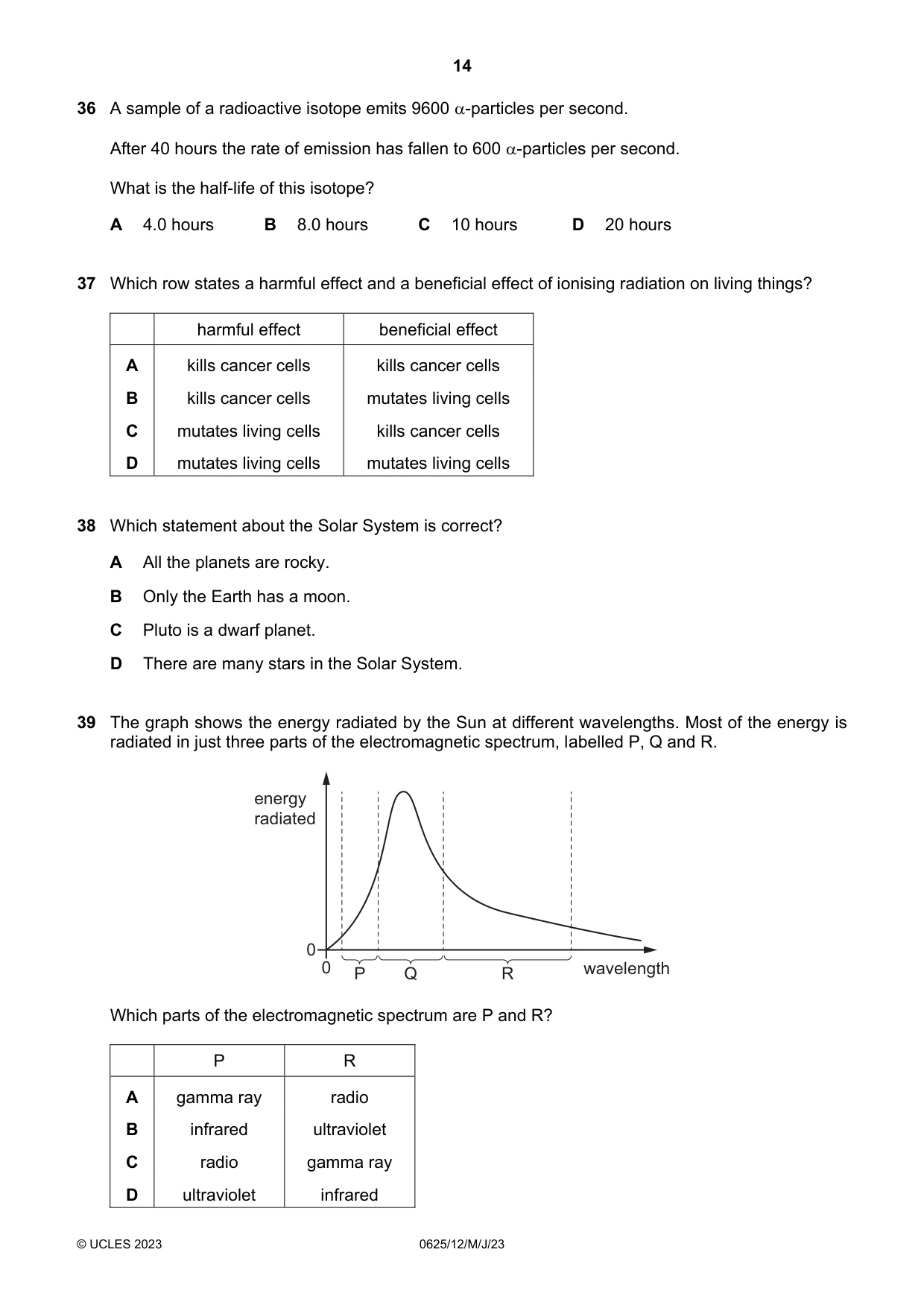 Cambridge IGCSE Physics 0625 2023 May/June Paper 1 · Variant 2 question paper, page 14 of 16