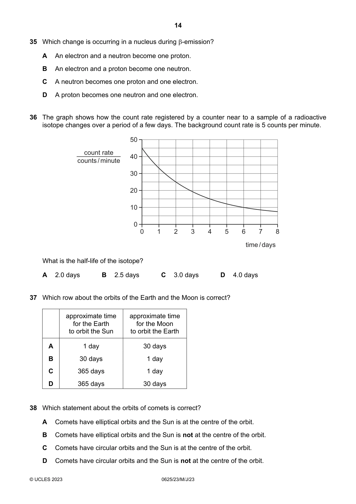 Cambridge IGCSE Physics 0625 2023 May/June Paper 2 · Variant 3 question paper, page 14 of 16