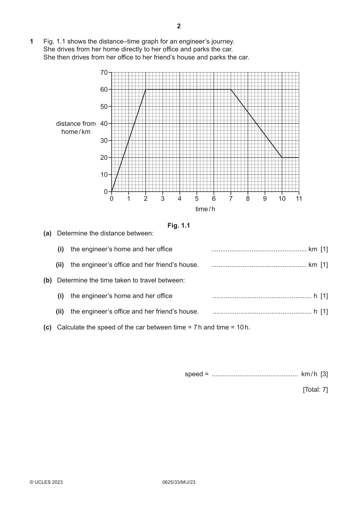 Cambridge IGCSE Physics 0625 2023 May/June Paper 3 · Variant 3 question paper, page 2 of 16