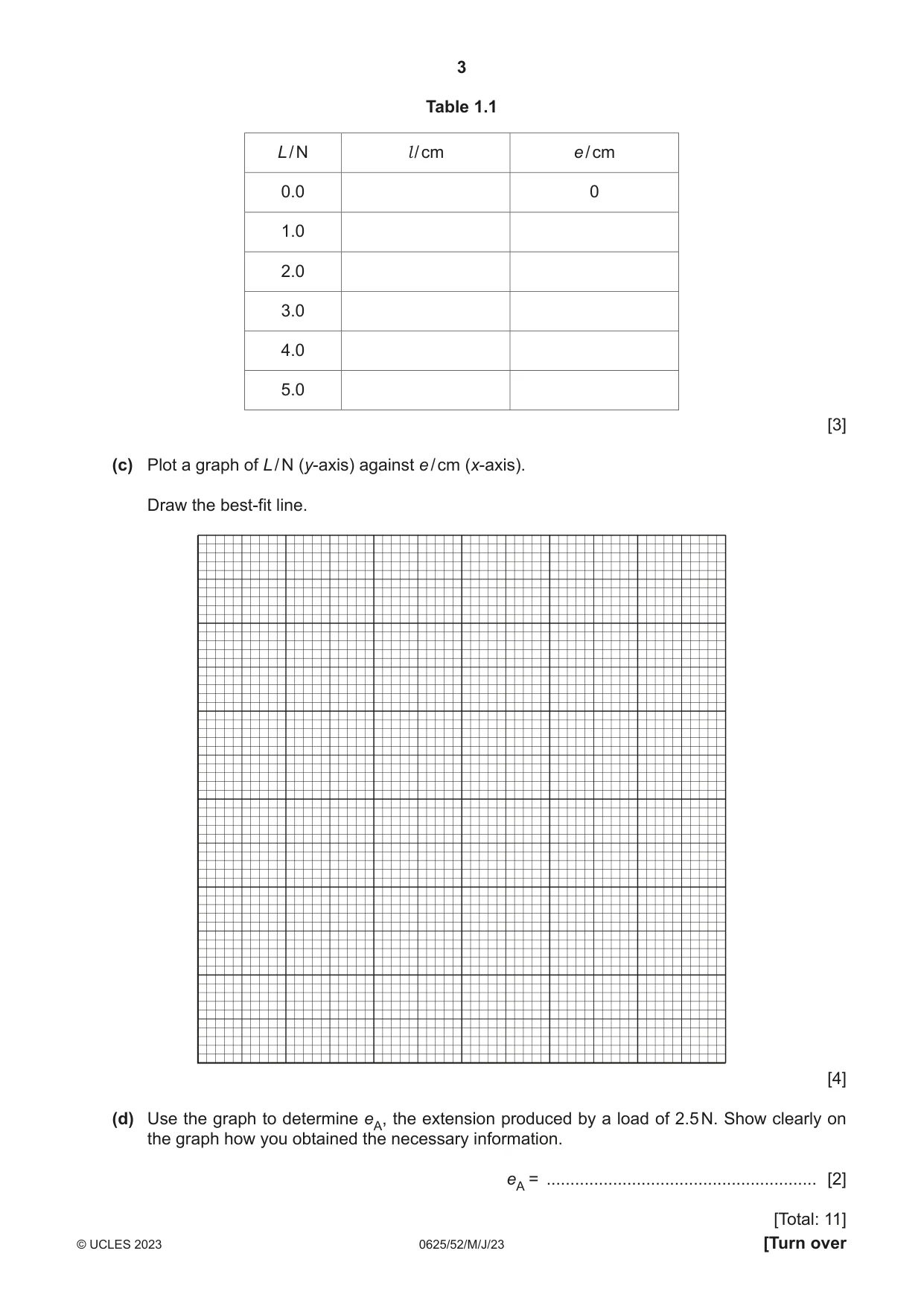 Cambridge IGCSE Physics 0625 2023 May/June Paper 5 · Variant 2 question paper, page 3 of 12