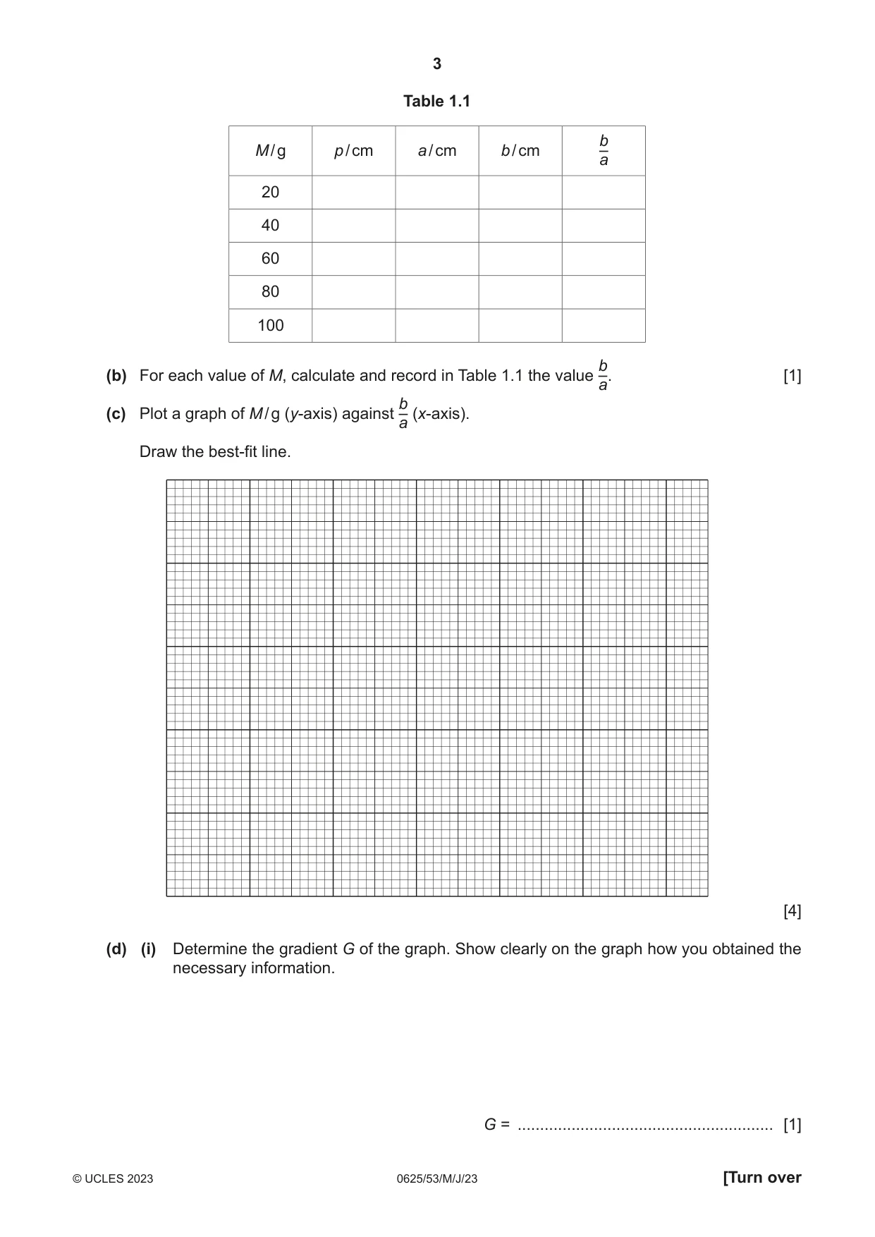 Cambridge IGCSE Physics 0625 2023 May/June Paper 5 · Variant 3 question paper, page 3 of 12