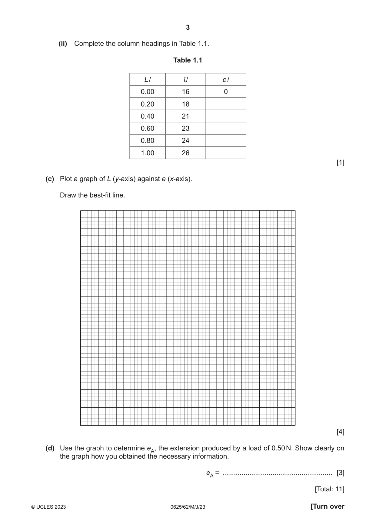 Cambridge IGCSE Physics 0625 2023 May/June Paper 6 · Variant 2 question paper, page 3 of 12