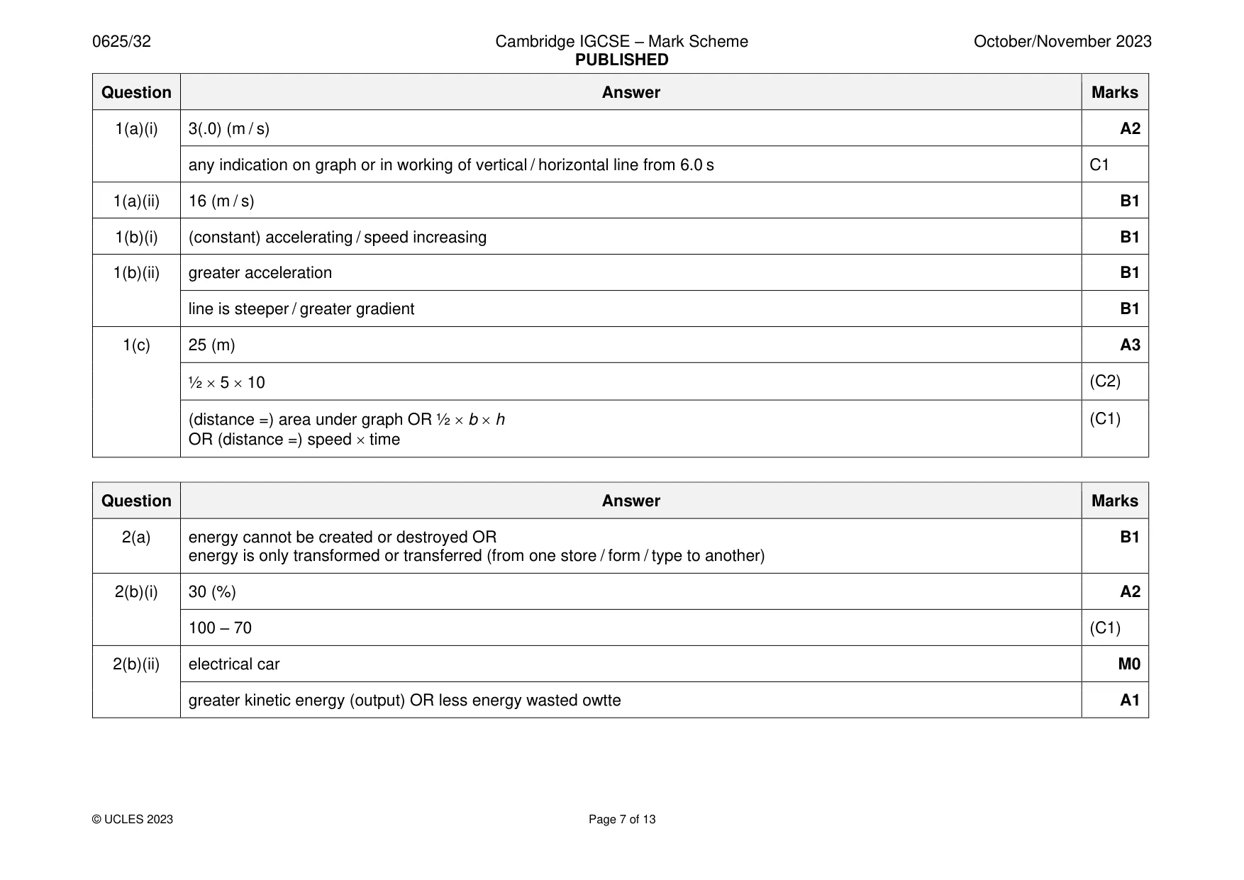 Mark scheme, page 7 of 13