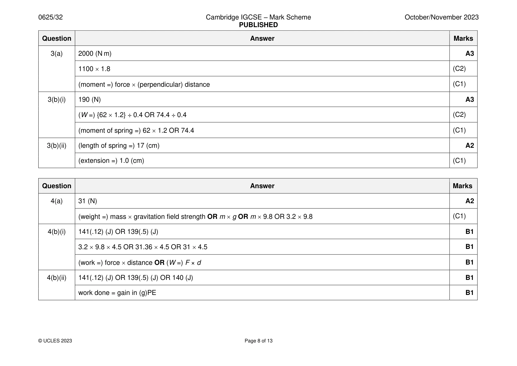 Mark scheme, page 8 of 13