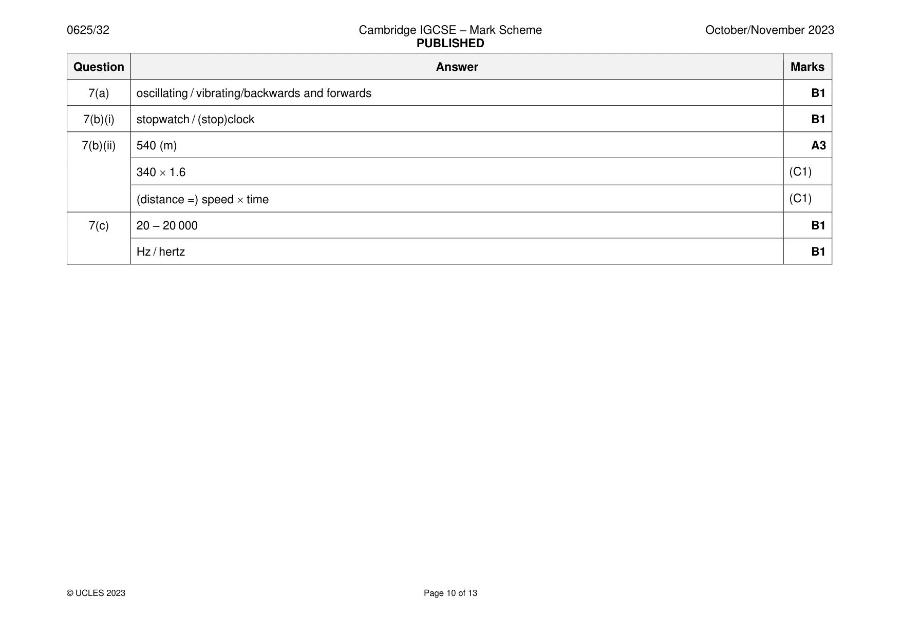 Mark scheme, page 10 of 13