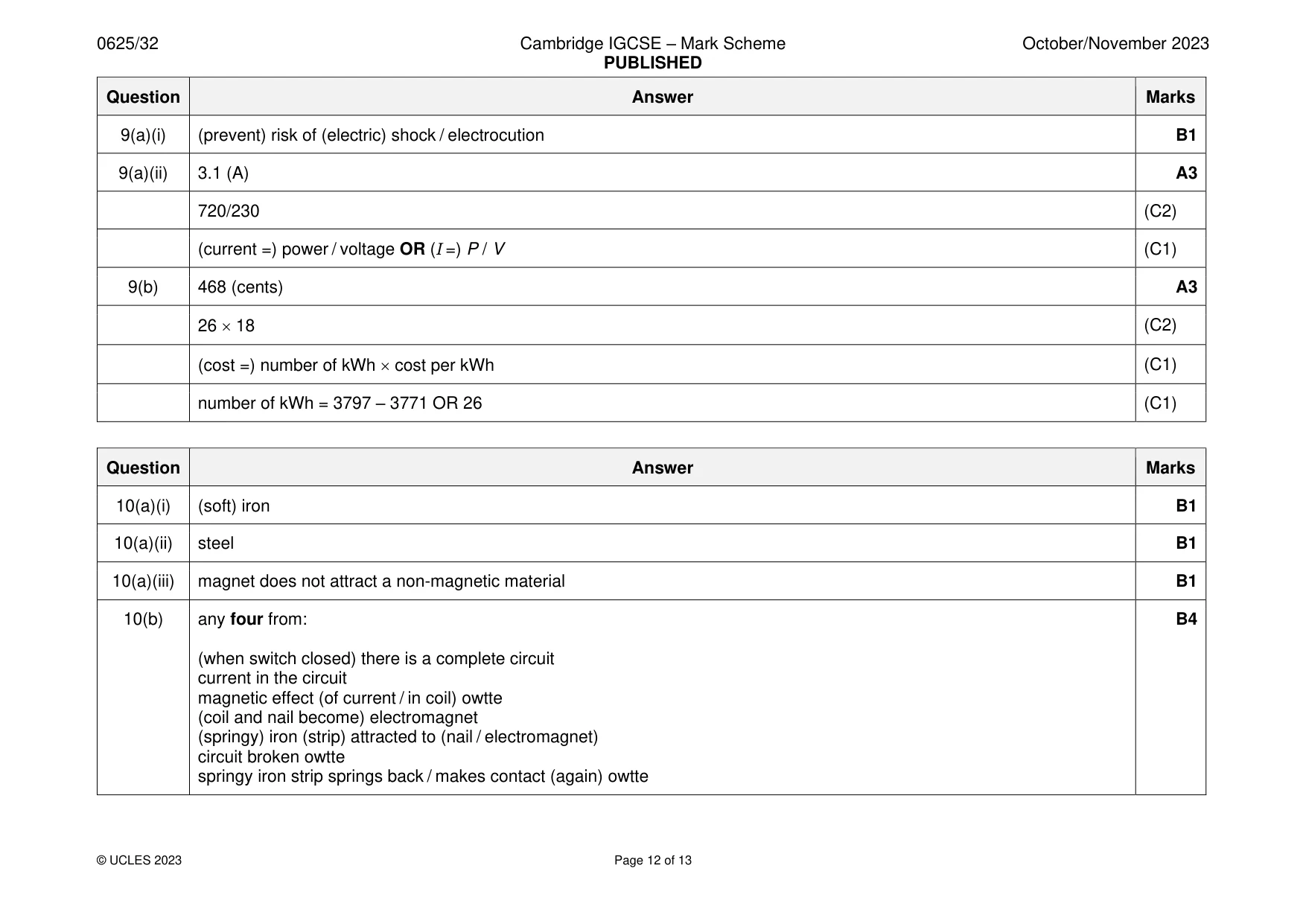 Mark scheme, page 12 of 13