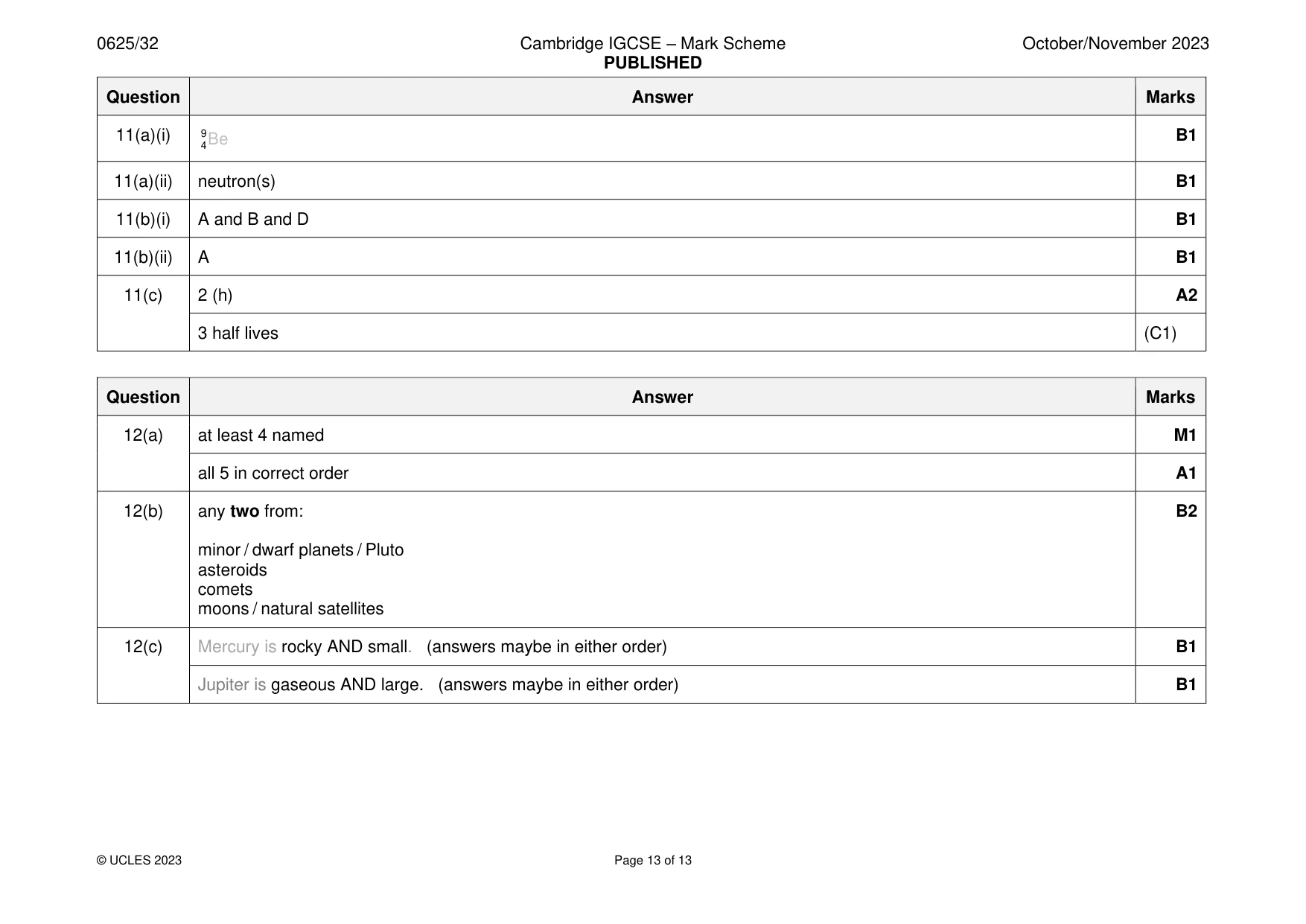 Mark scheme, page 13 of 13