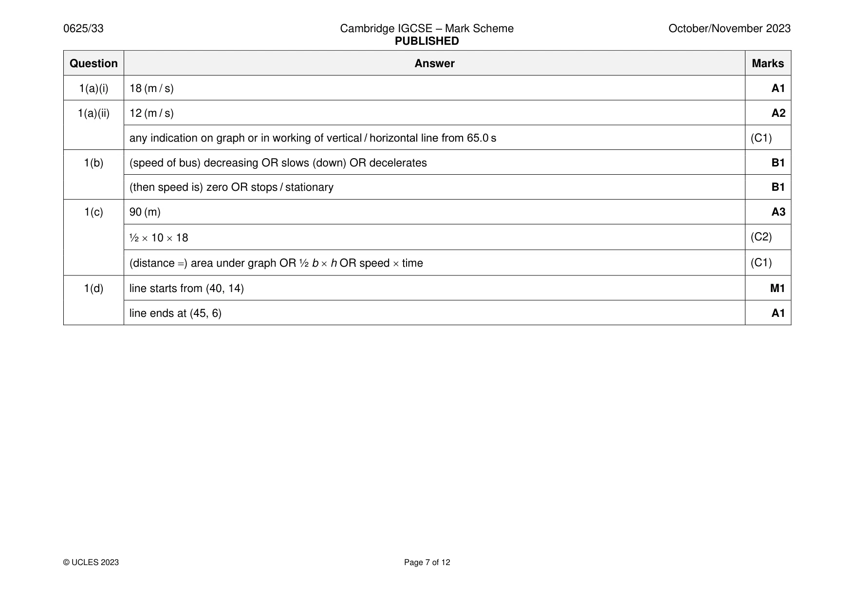 Mark scheme, page 7 of 12