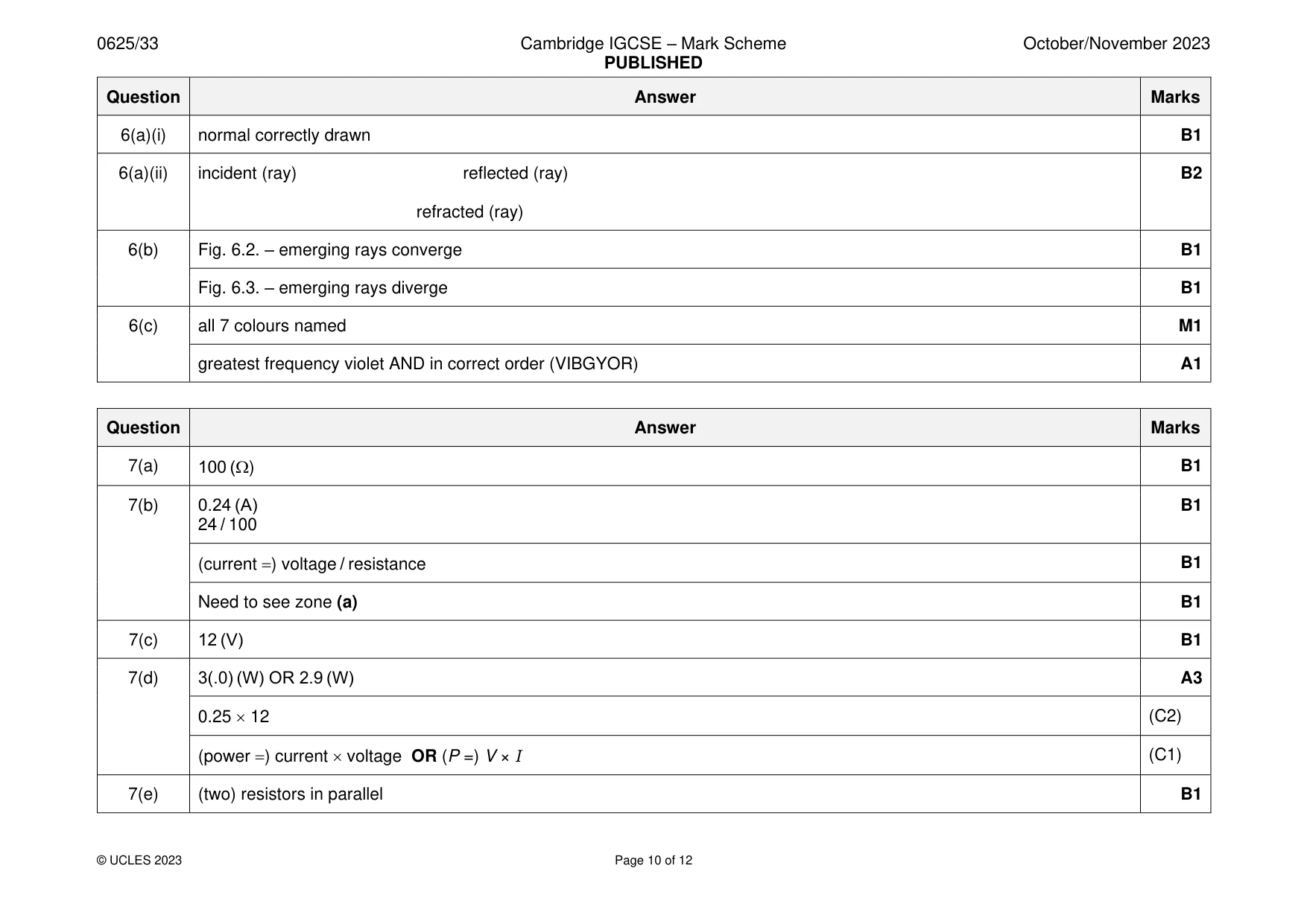 Mark scheme, page 10 of 12