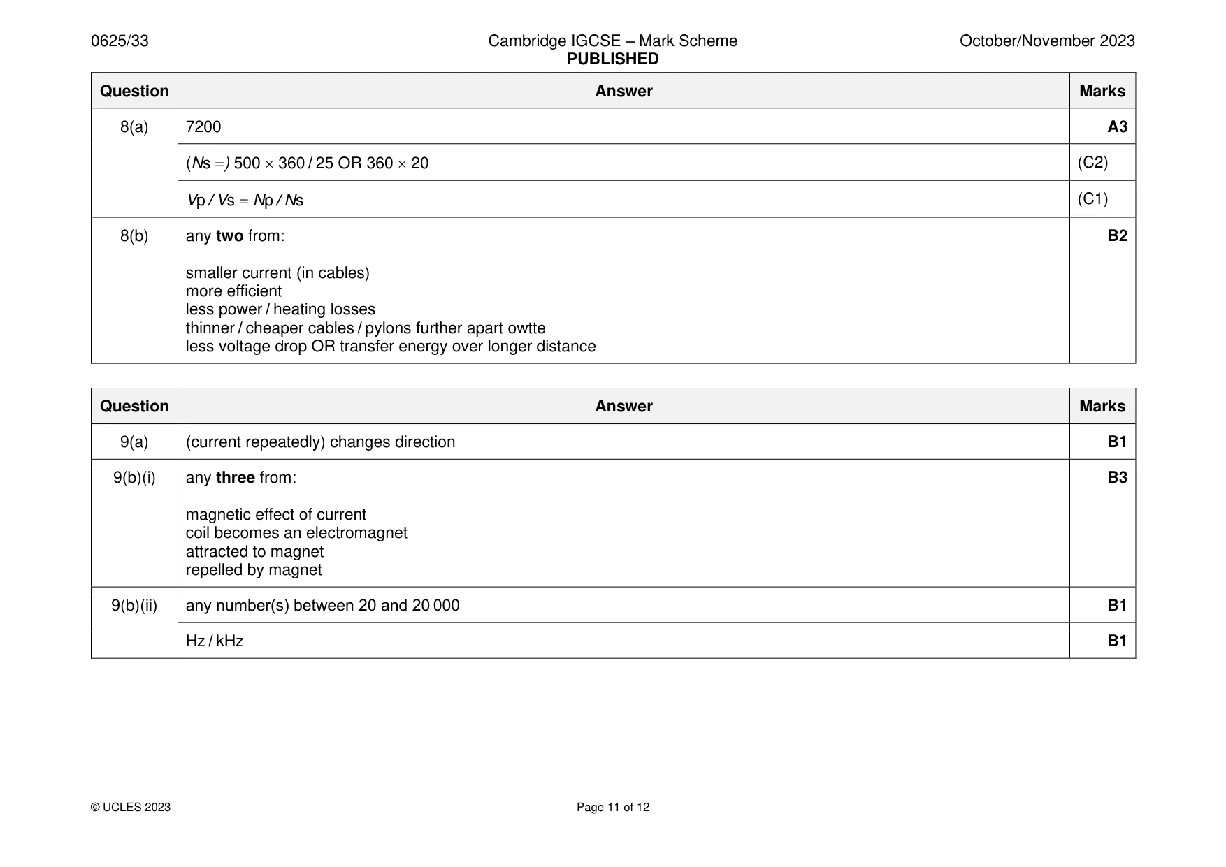 Mark scheme, page 11 of 12
