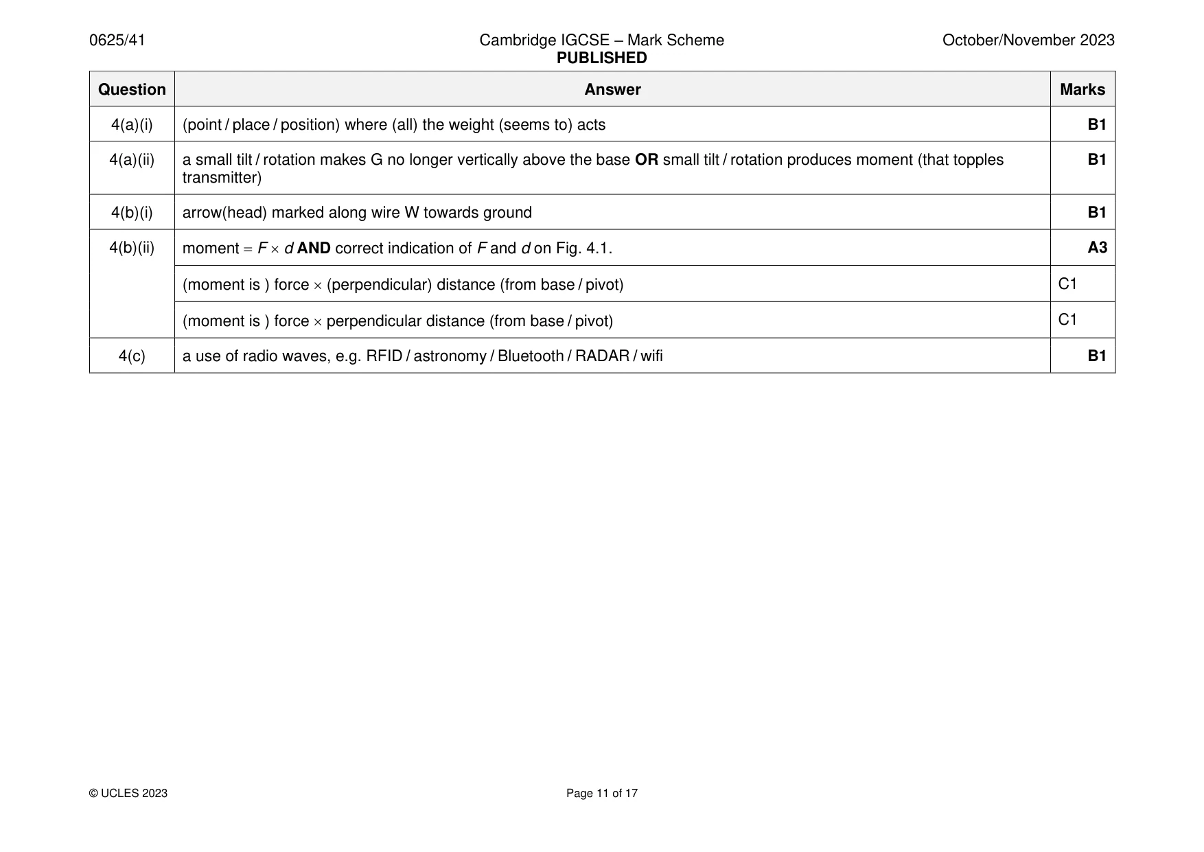 Mark scheme, page 11 of 17