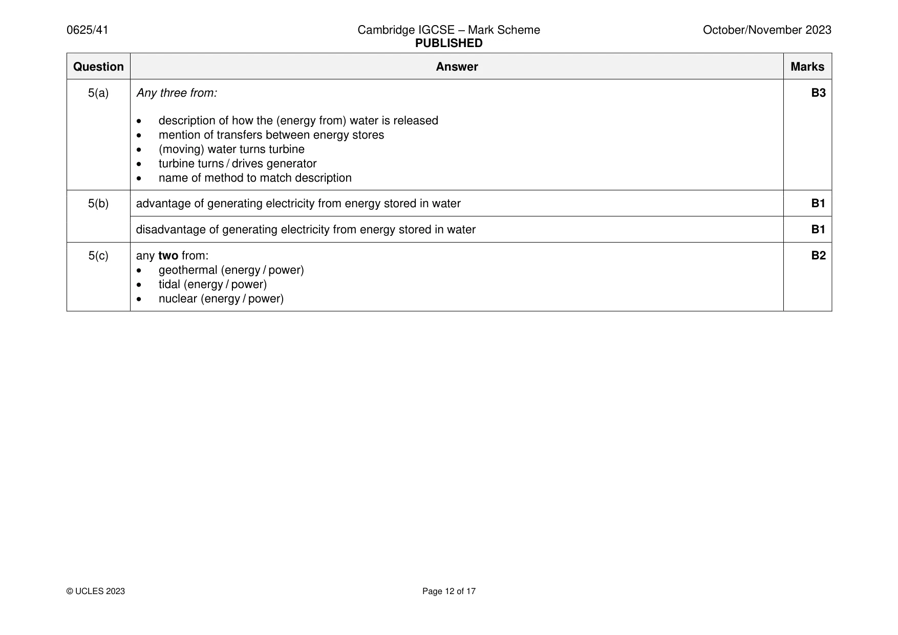 Mark scheme, page 12 of 17