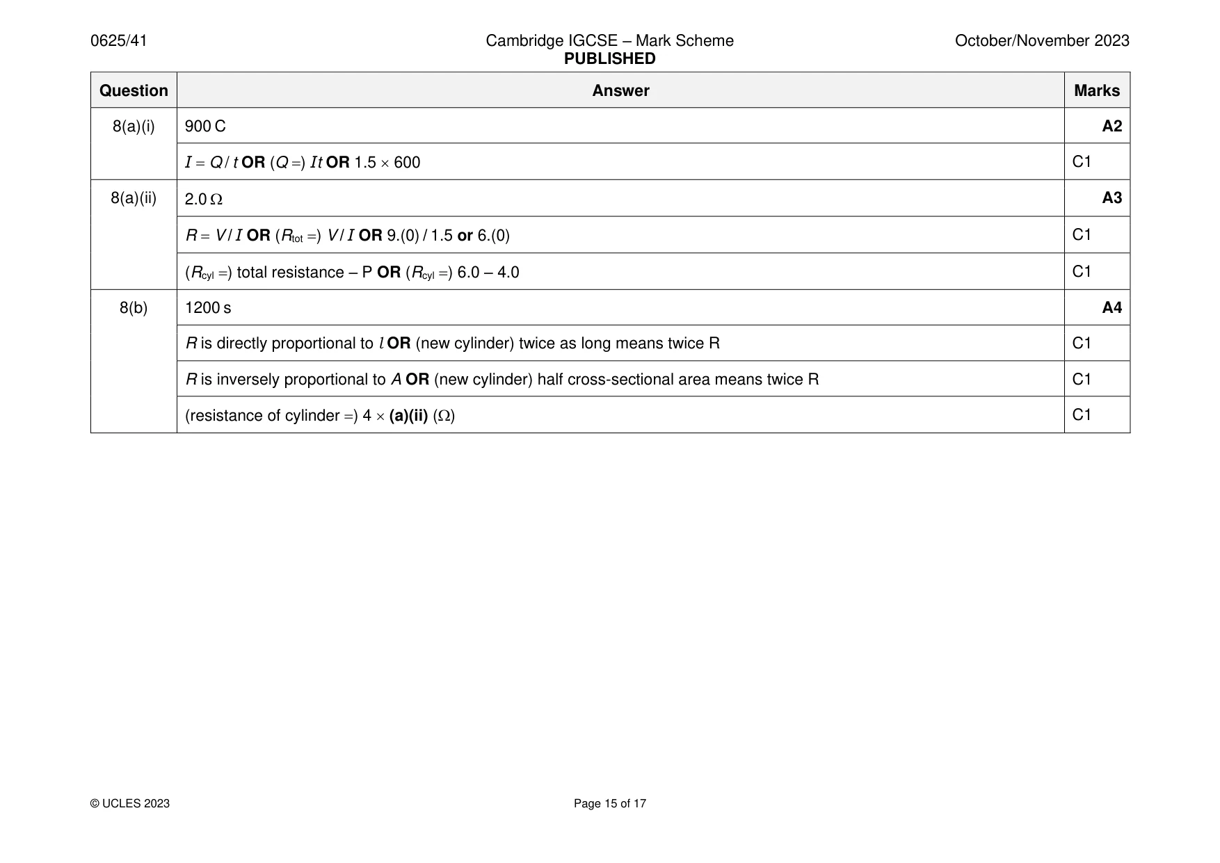 Mark scheme, page 15 of 17