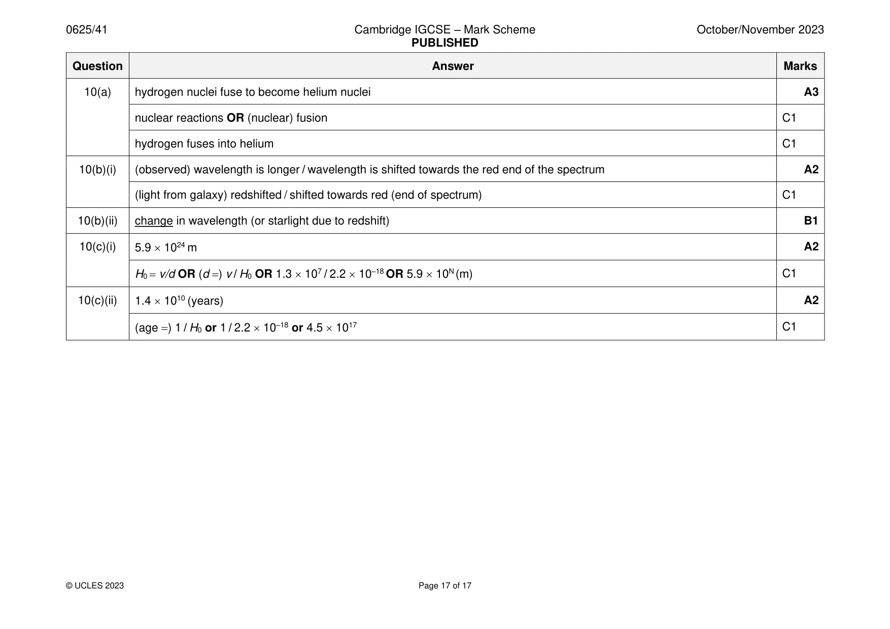 Mark scheme, page 17 of 17
