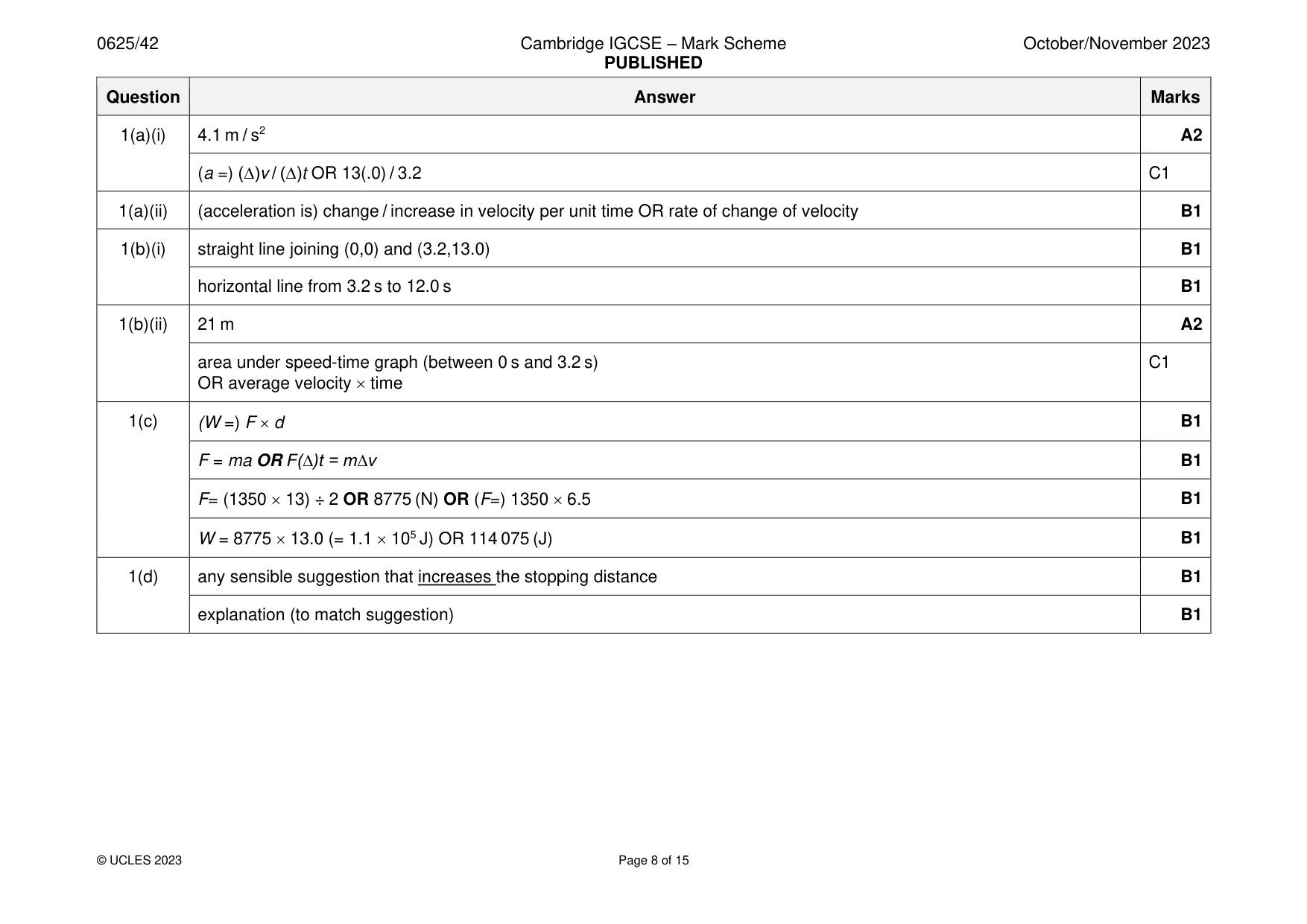 Mark scheme, page 8 of 15