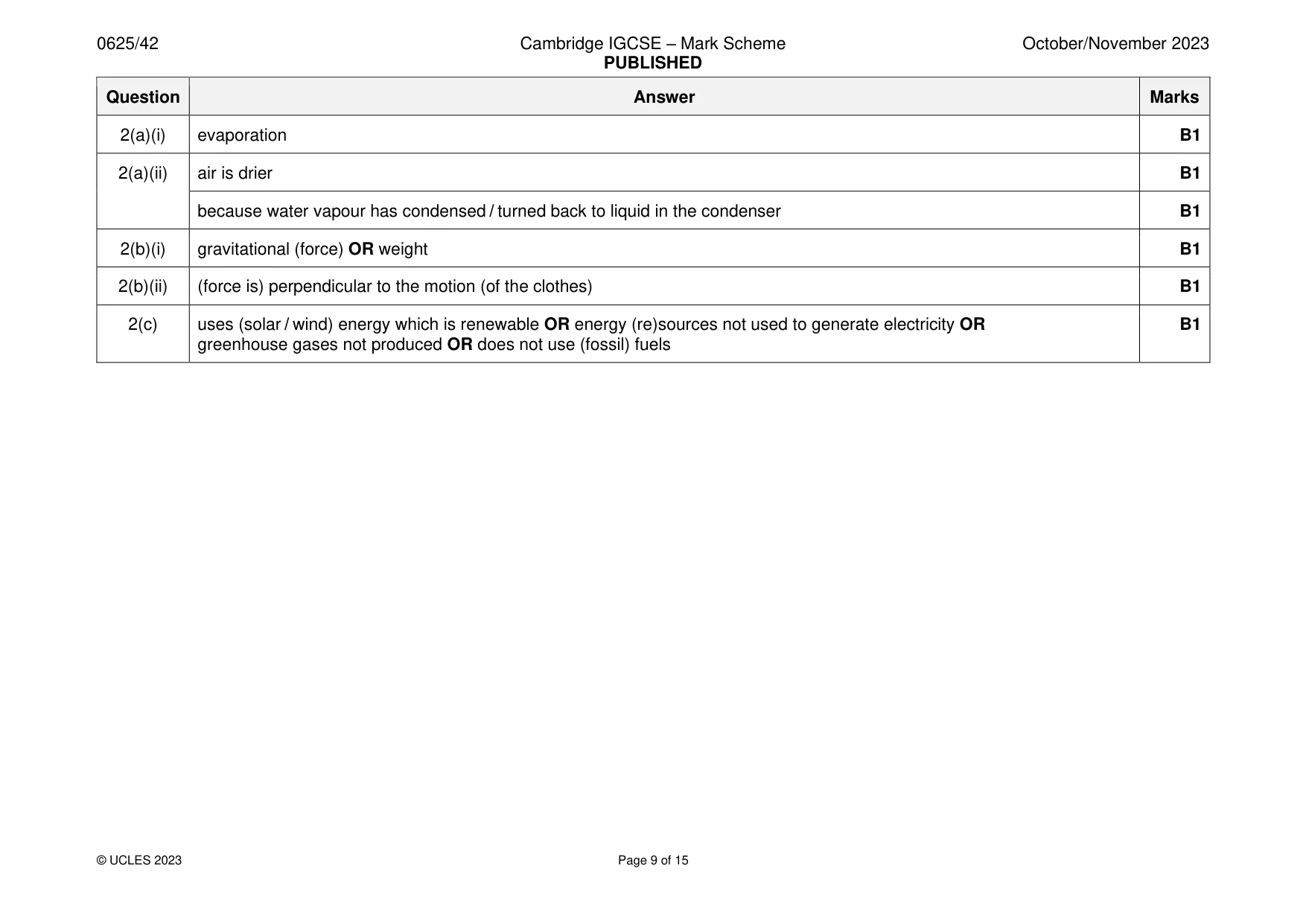 Mark scheme, page 9 of 15