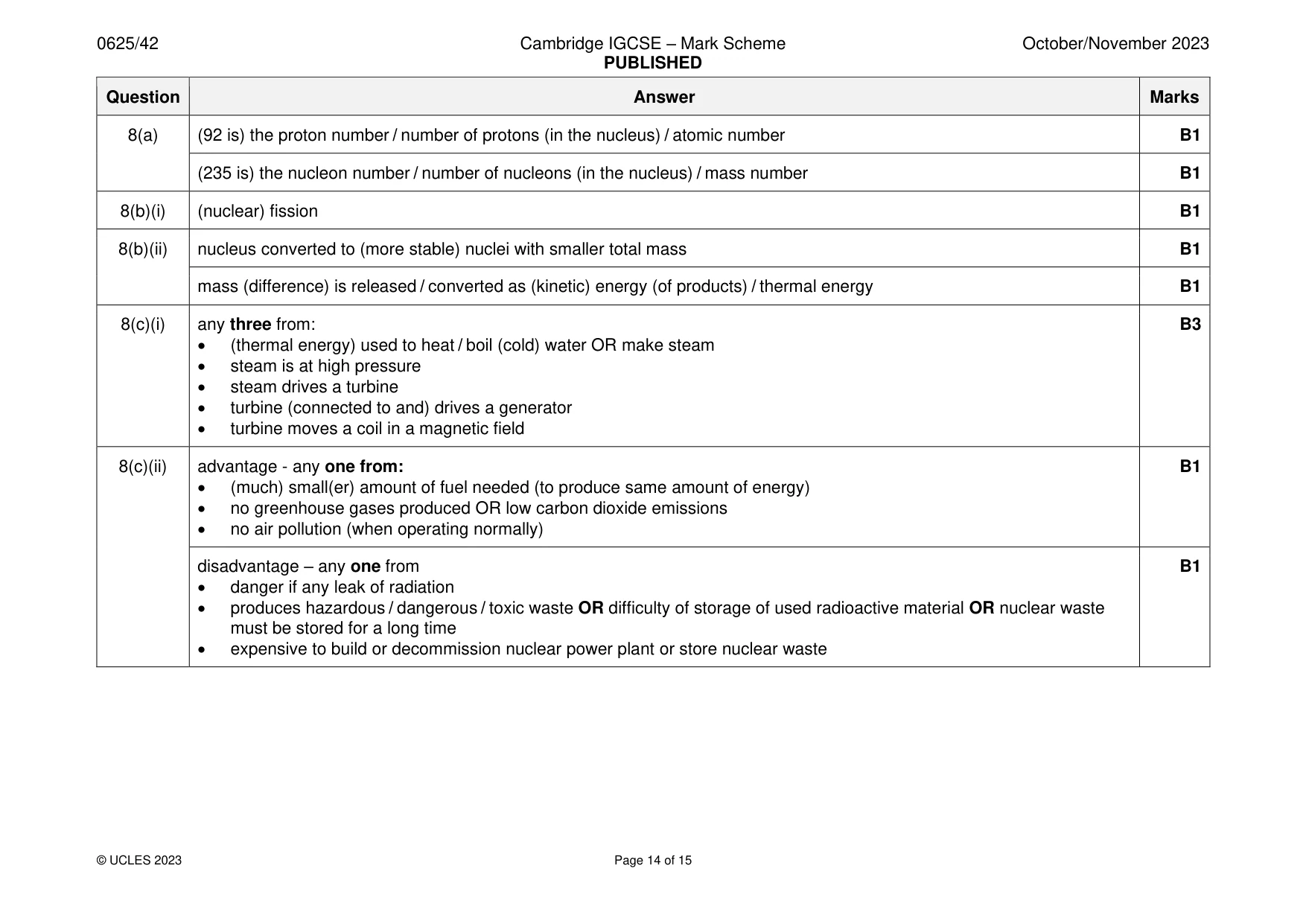 Mark scheme, page 14 of 15