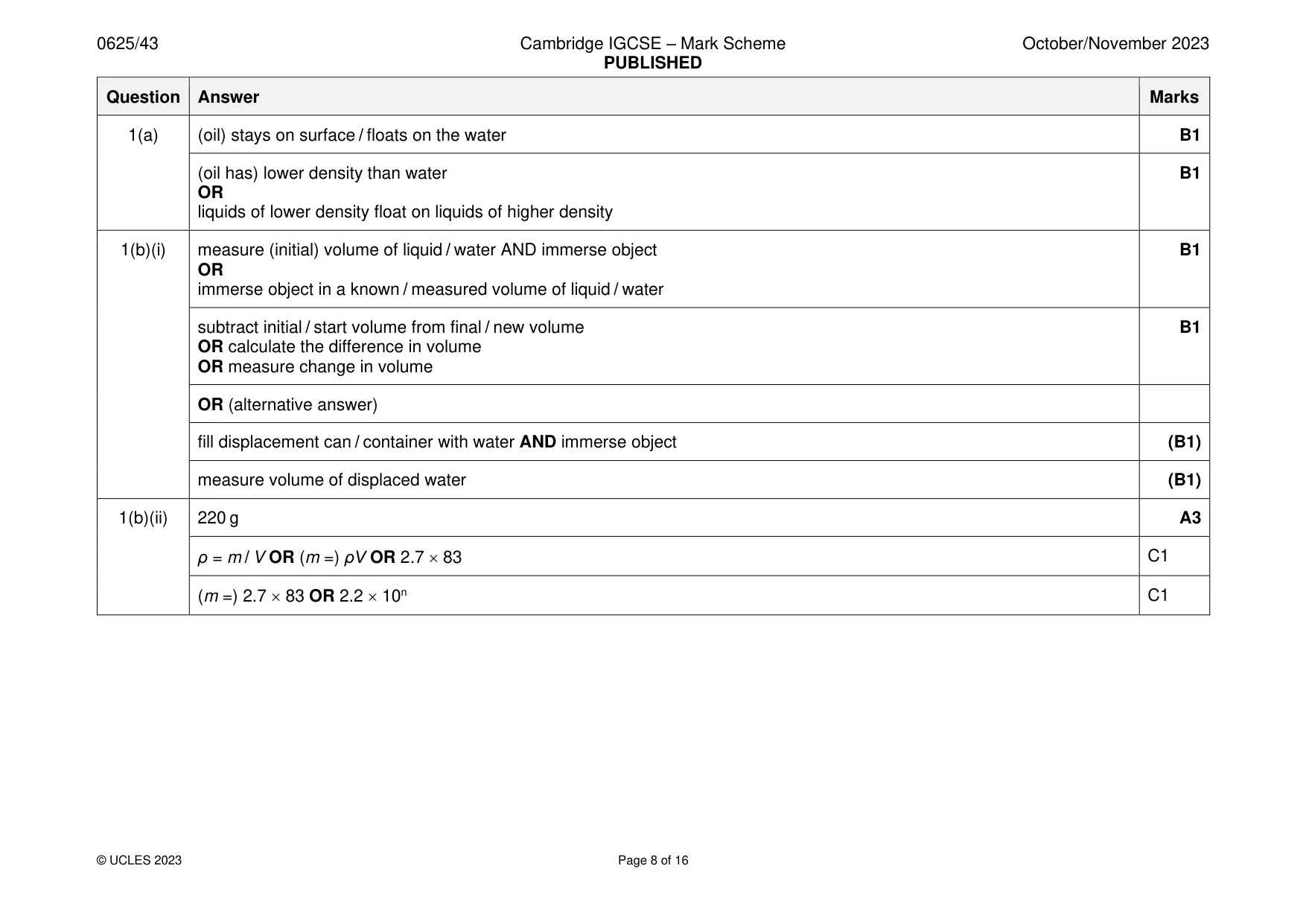 Mark scheme, page 8 of 16