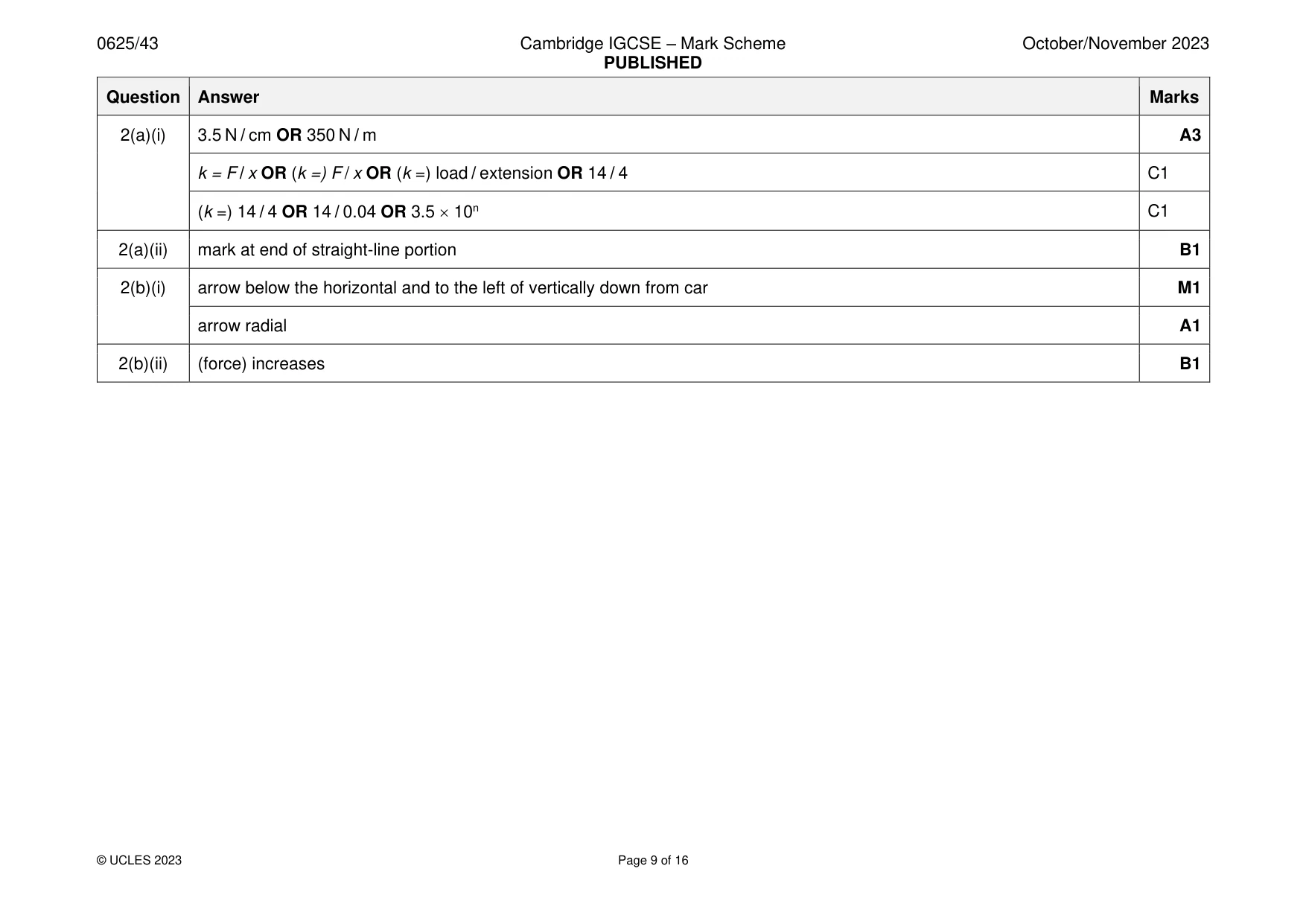 Mark scheme, page 9 of 16