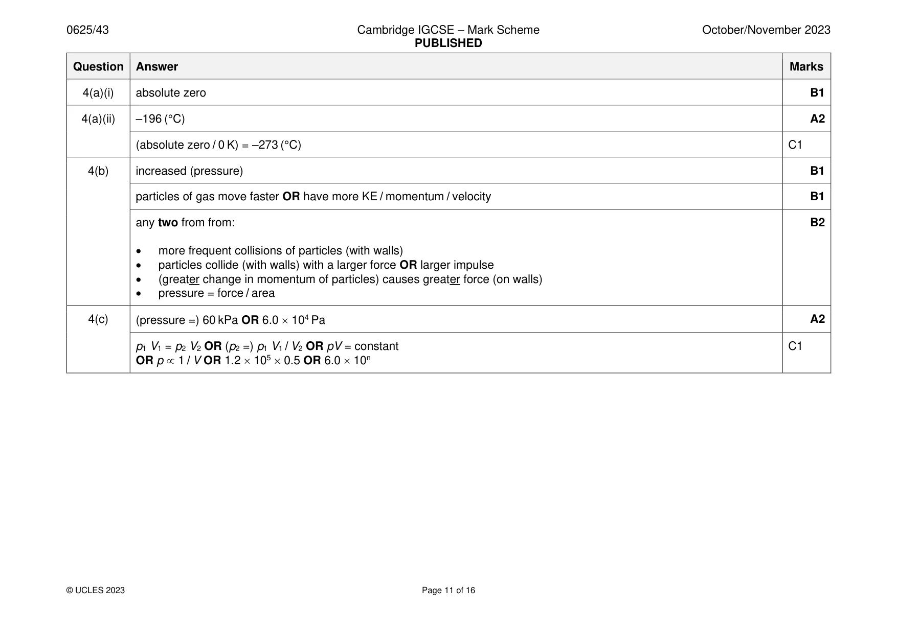 Mark scheme, page 11 of 16